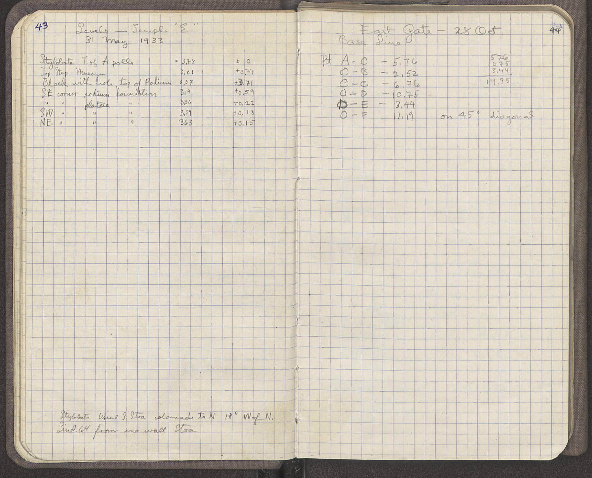 Notebook Spread