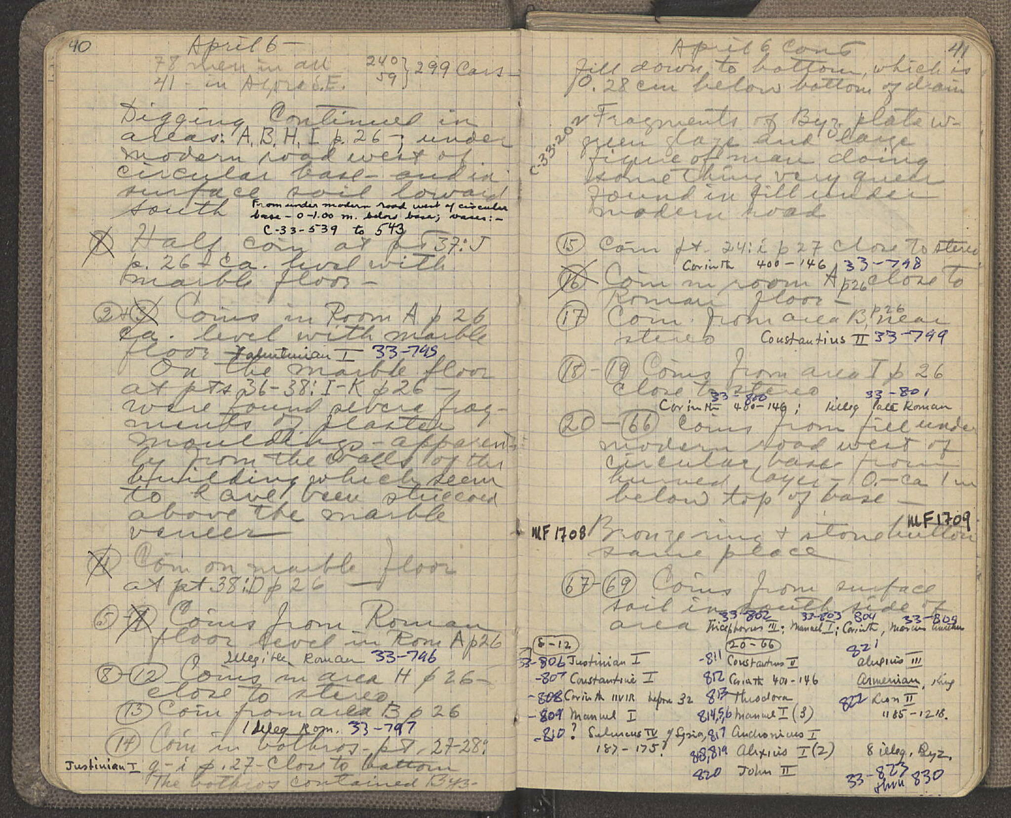 Notebook Spread