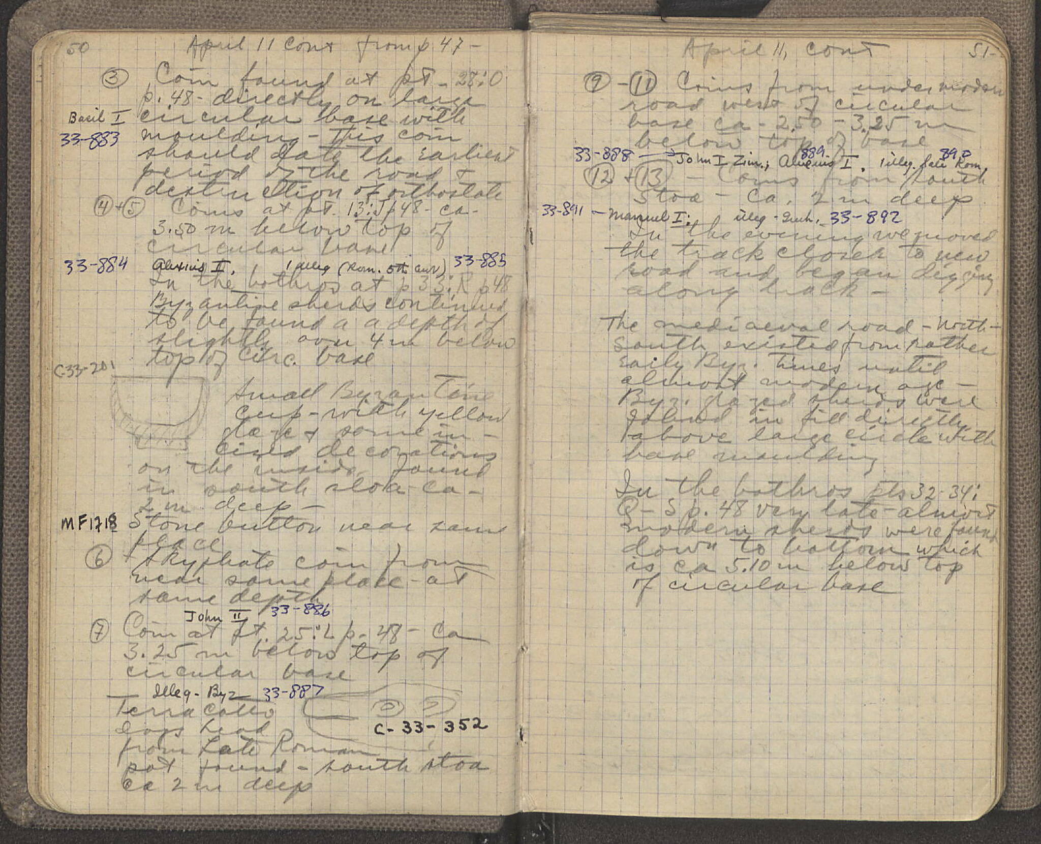 Notebook Spread
