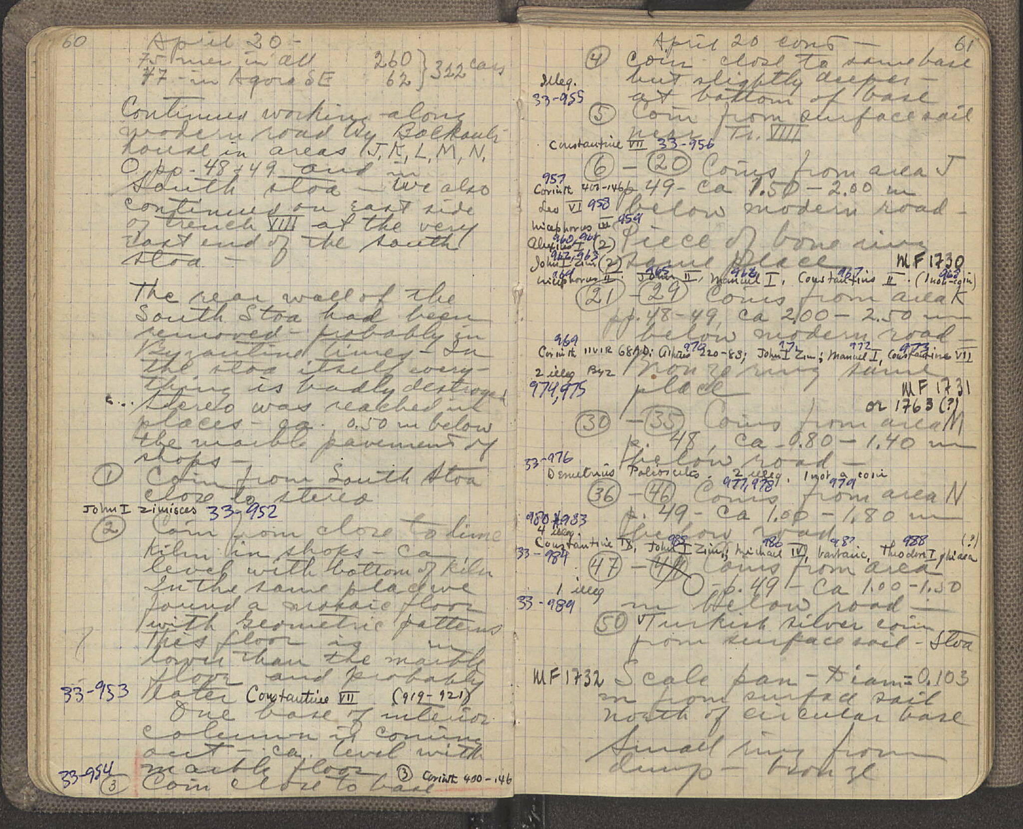 Notebook Spread