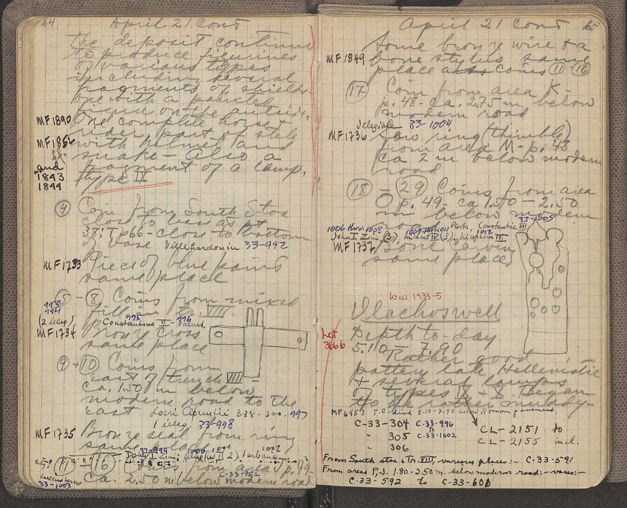 Notebook Spread