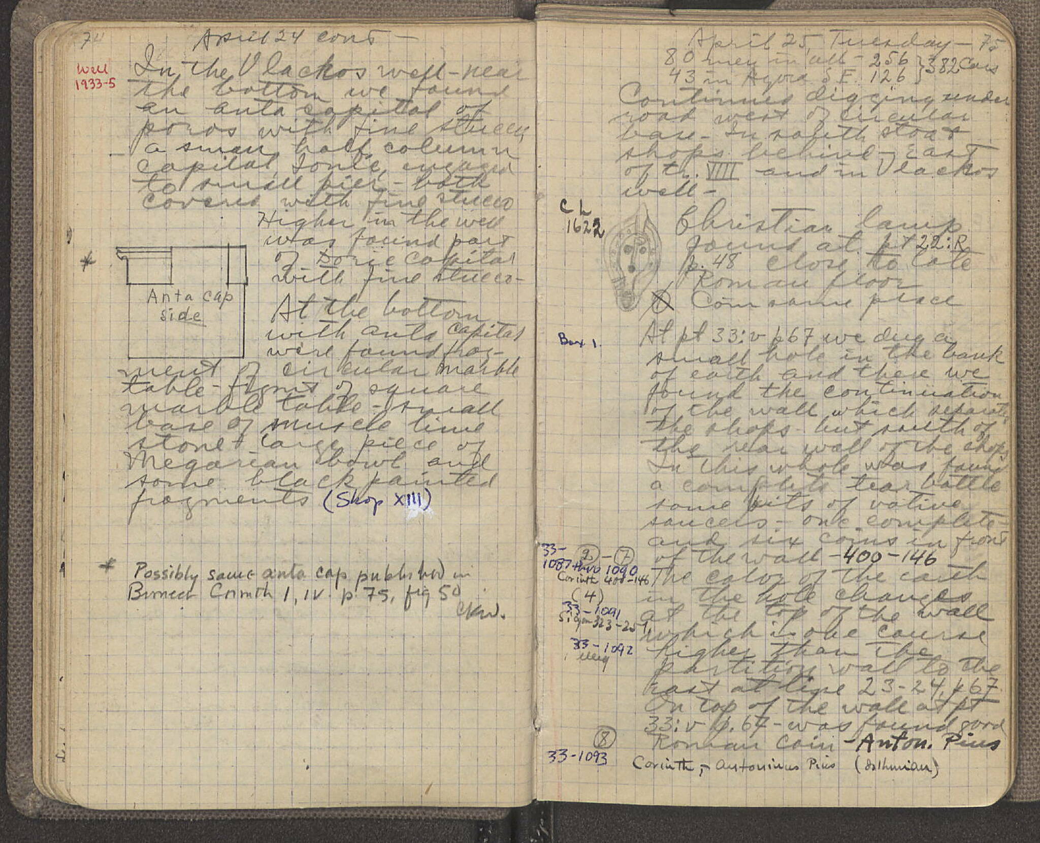 Notebook Spread