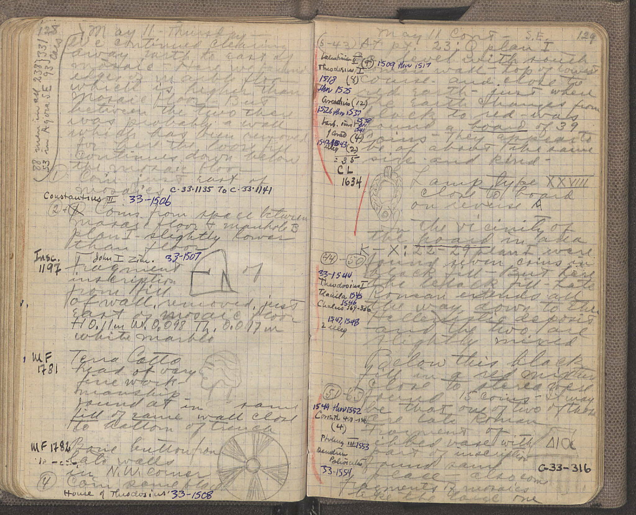 Notebook Spread
