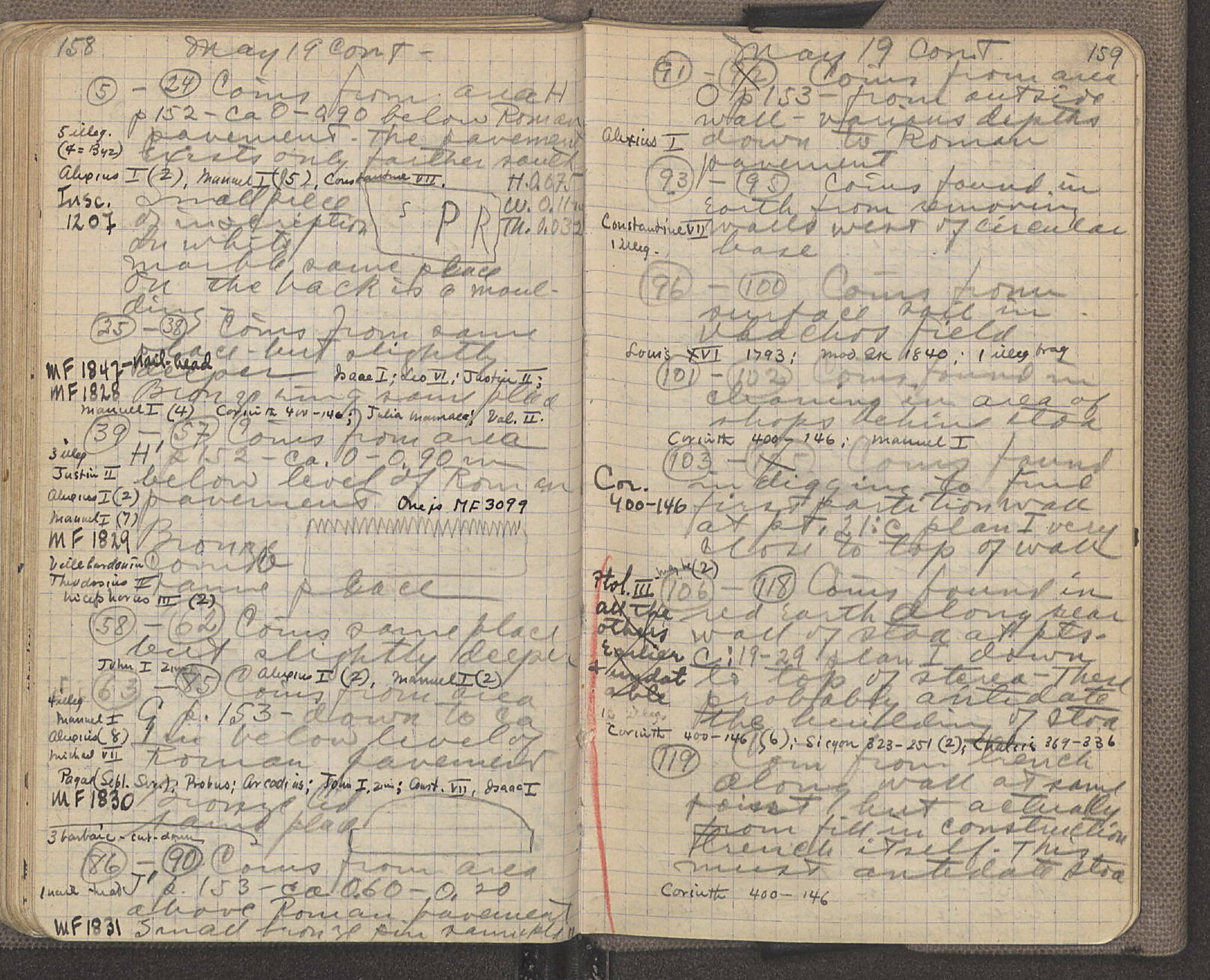 Notebook Spread
