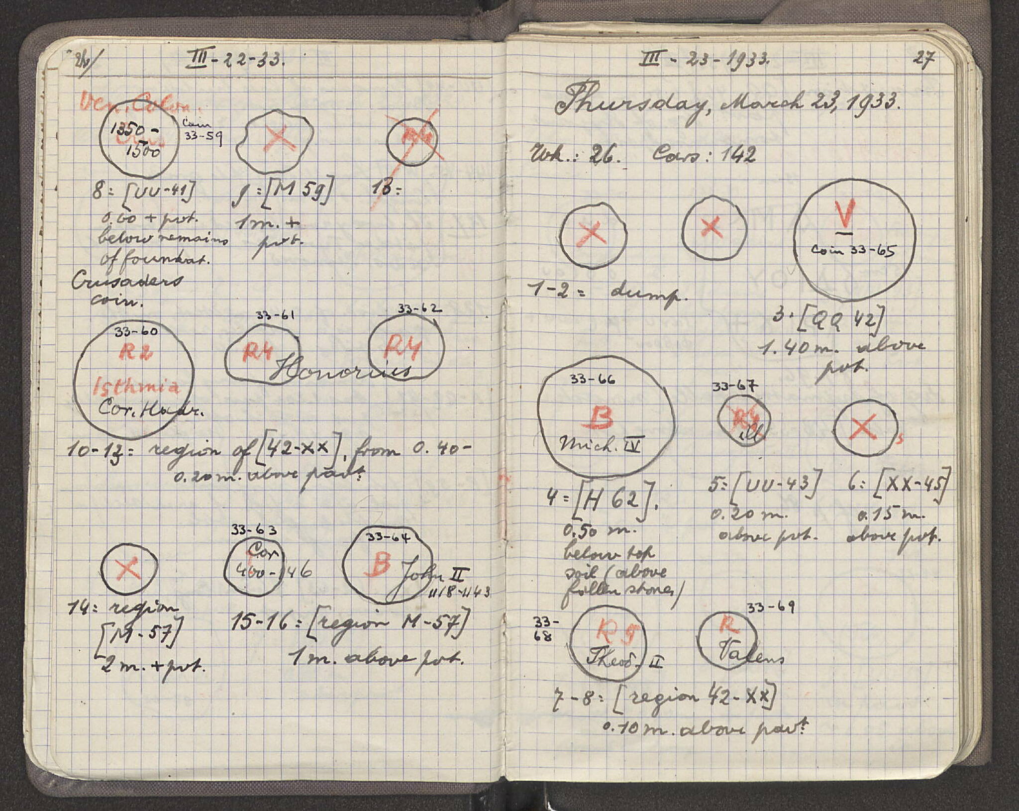 Notebook Spread