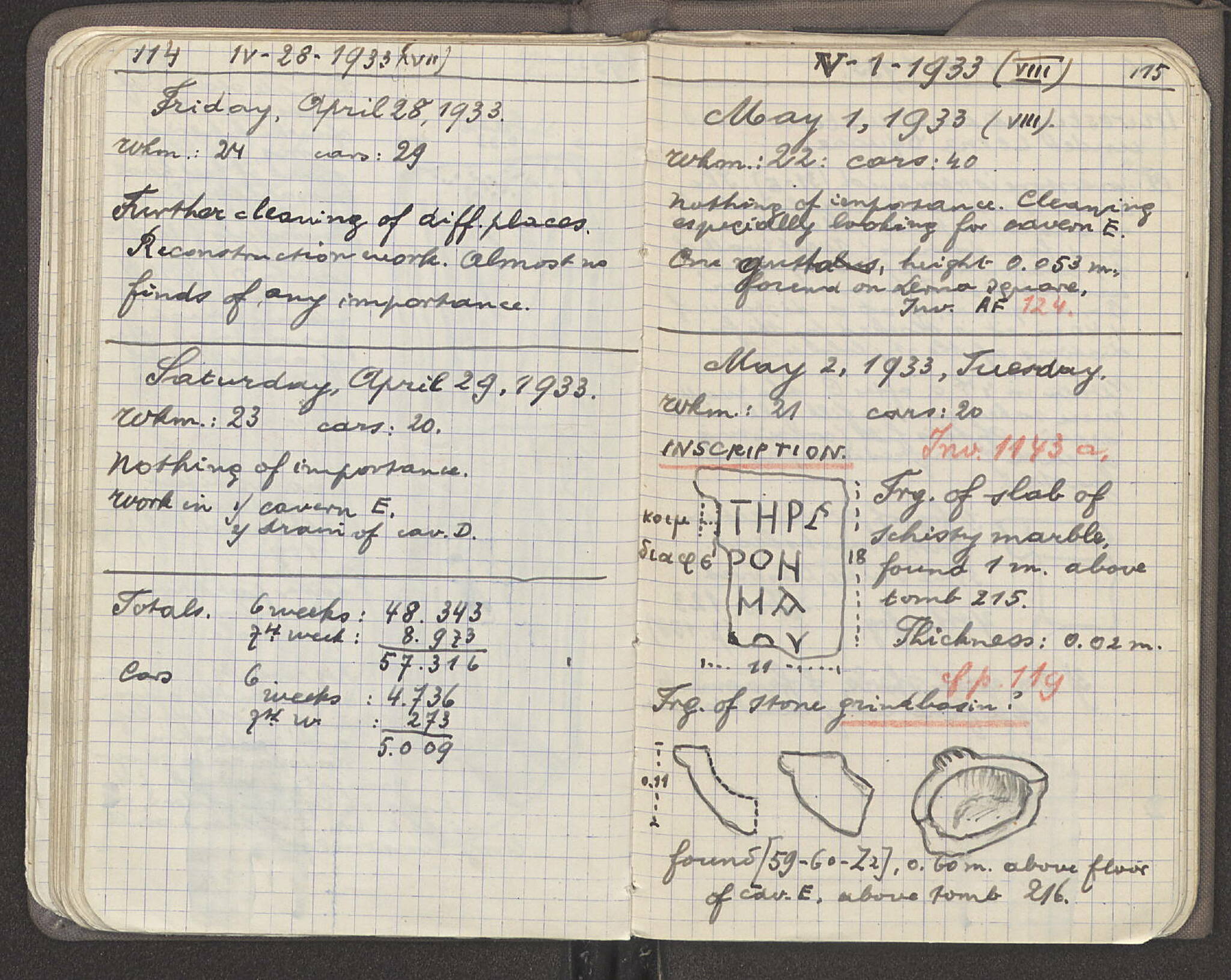 Notebook Spread