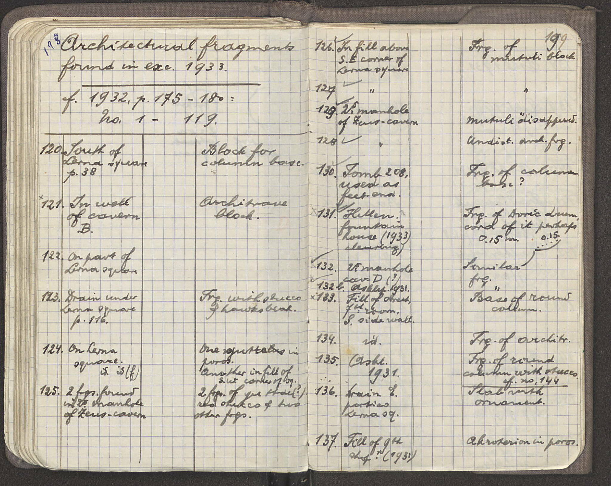 Notebook Spread