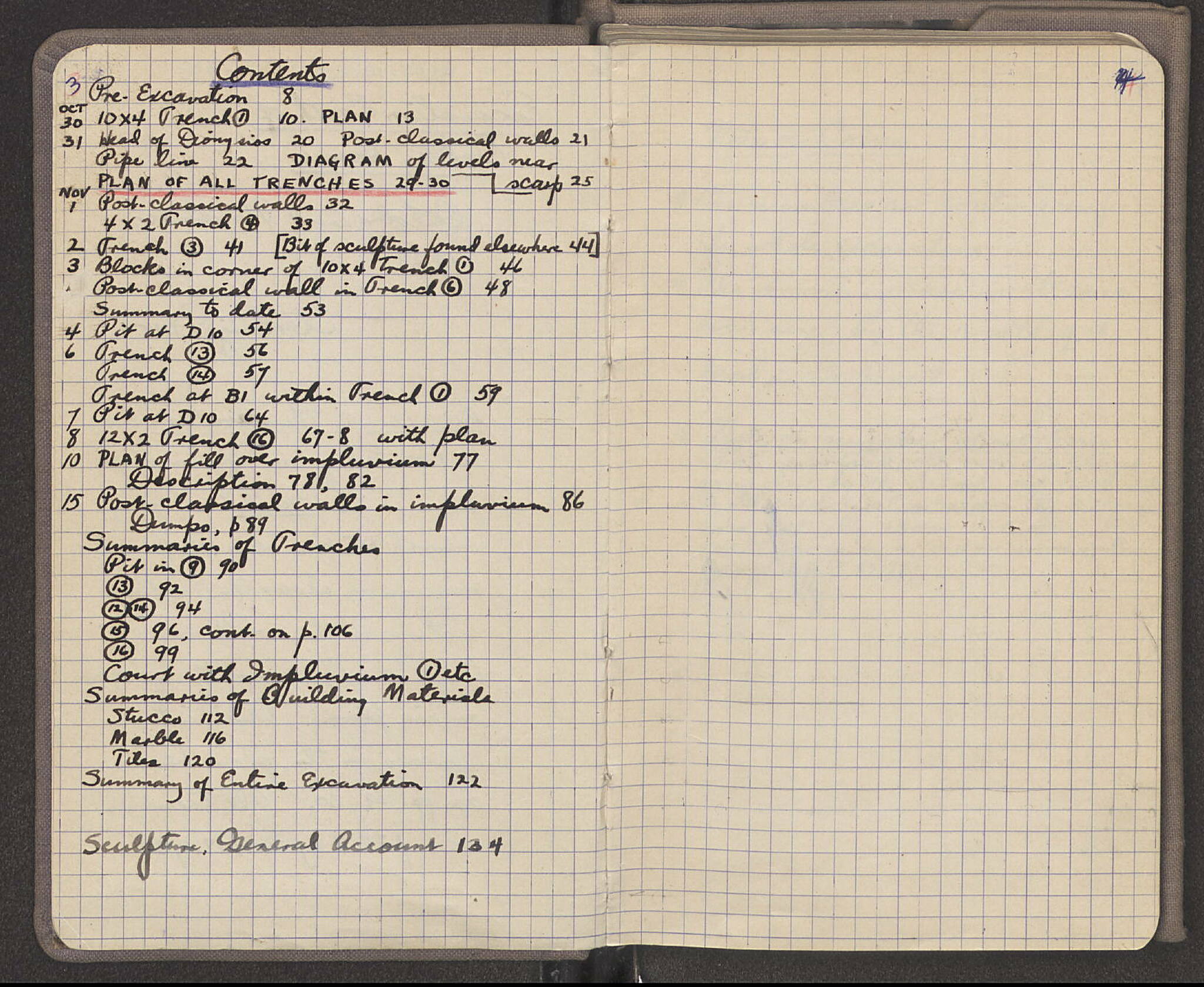 Notebook Spread