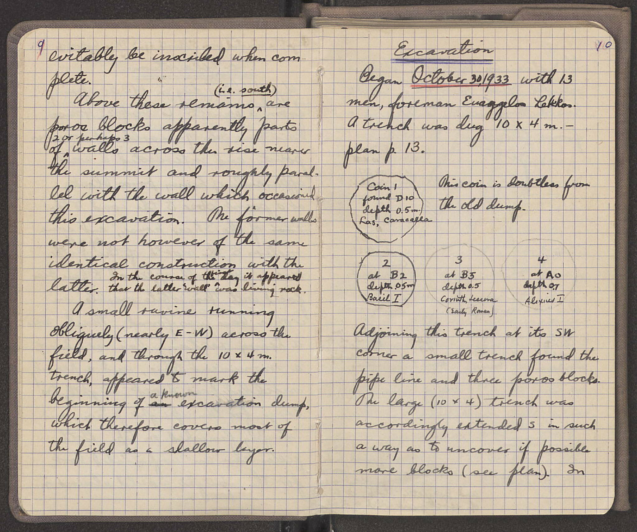 Notebook Spread
