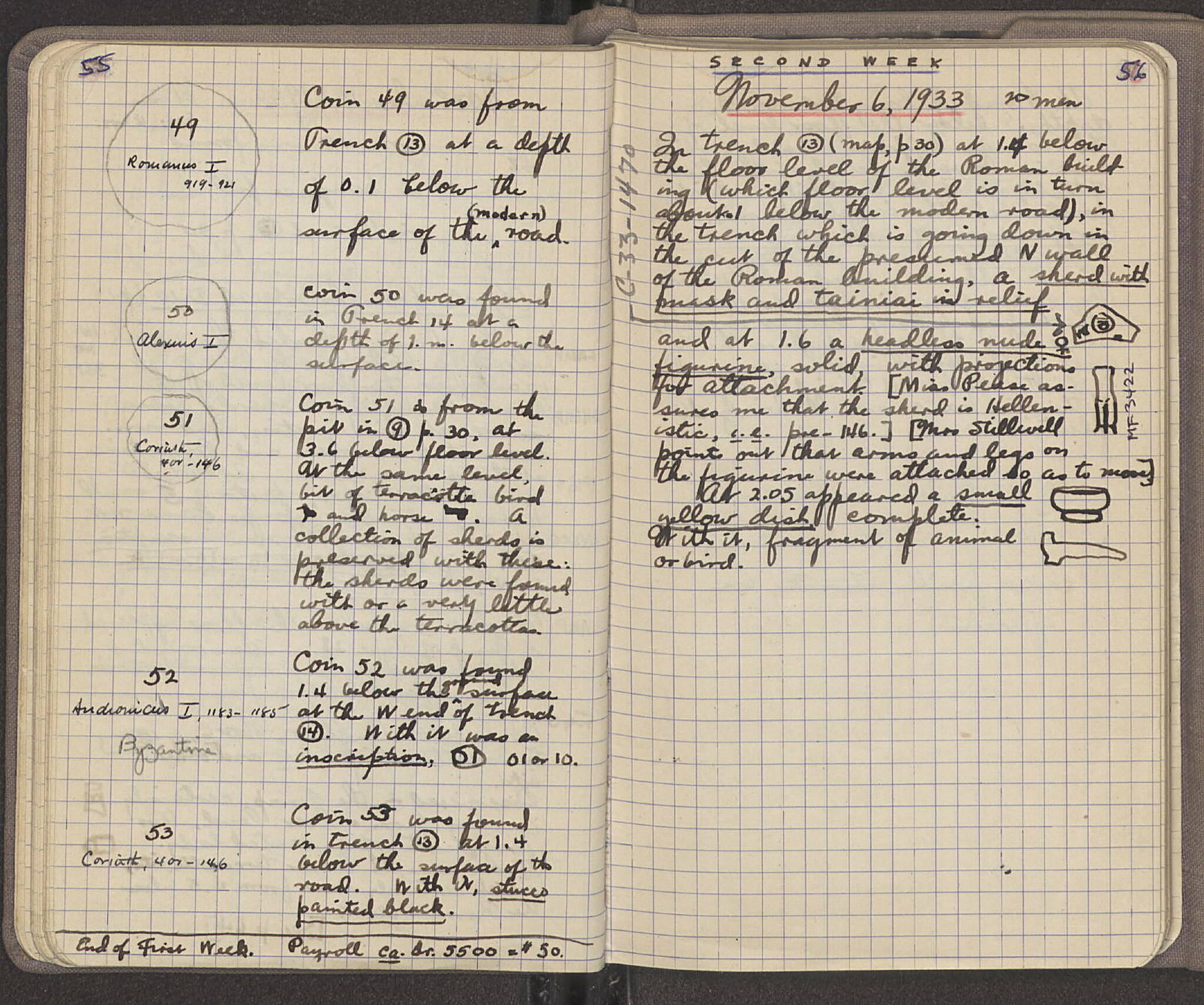 Notebook Spread