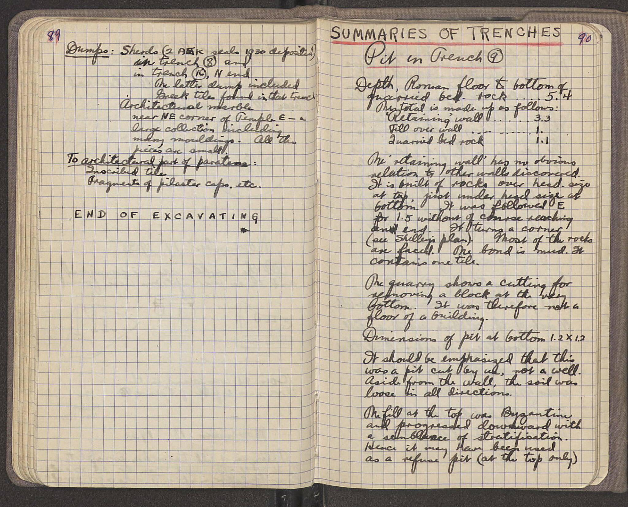 Notebook Spread