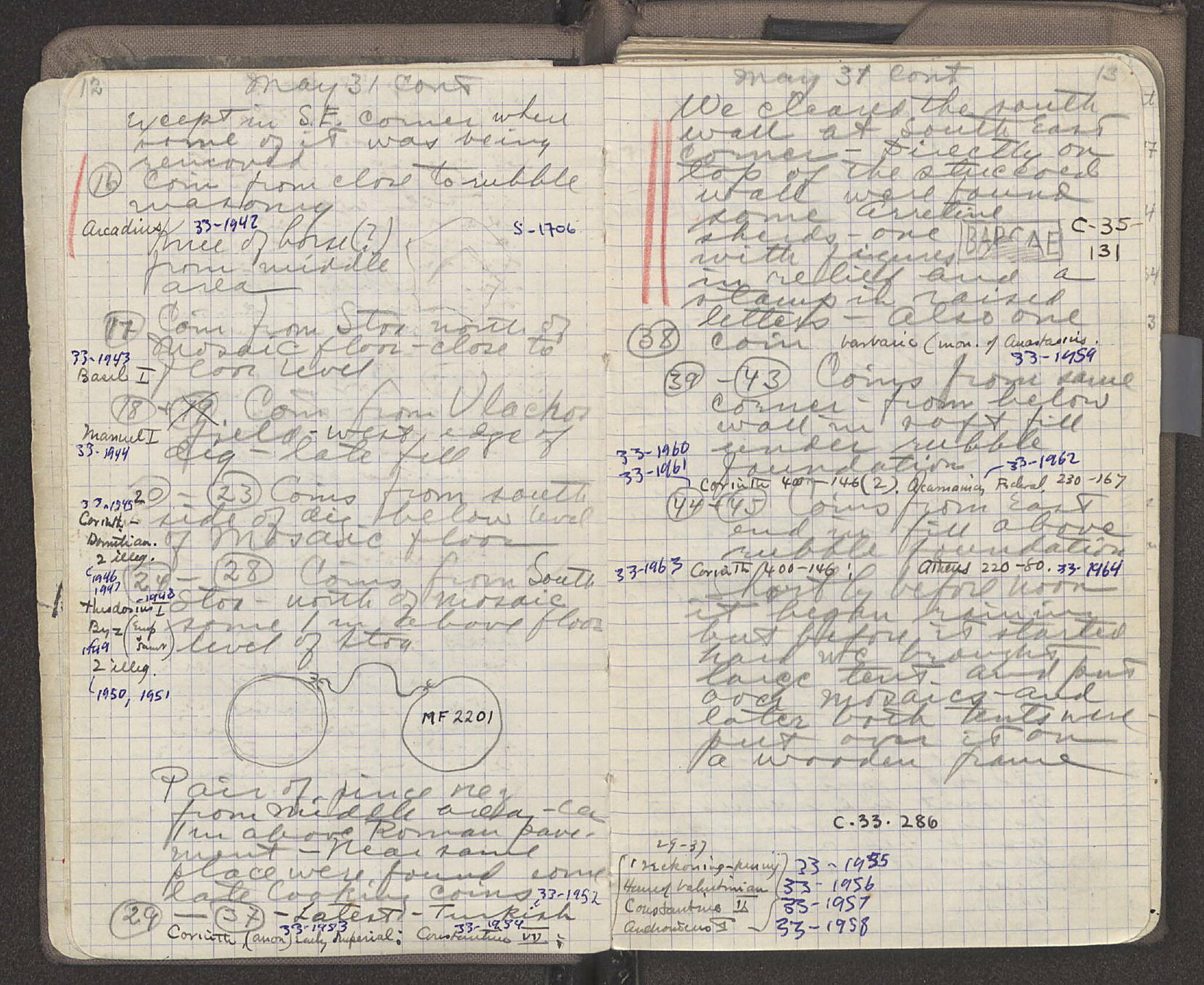 Notebook Spread