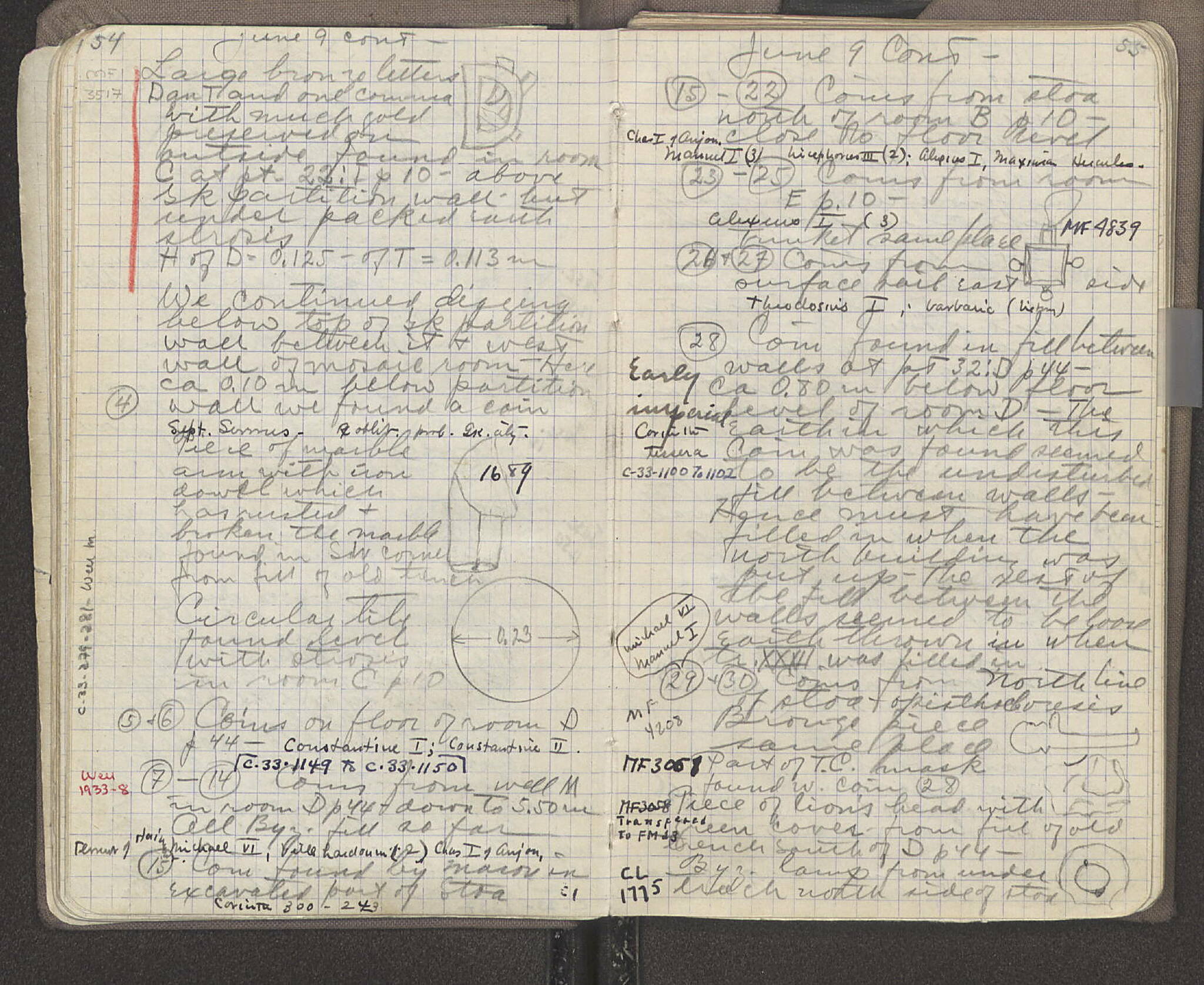Notebook Spread