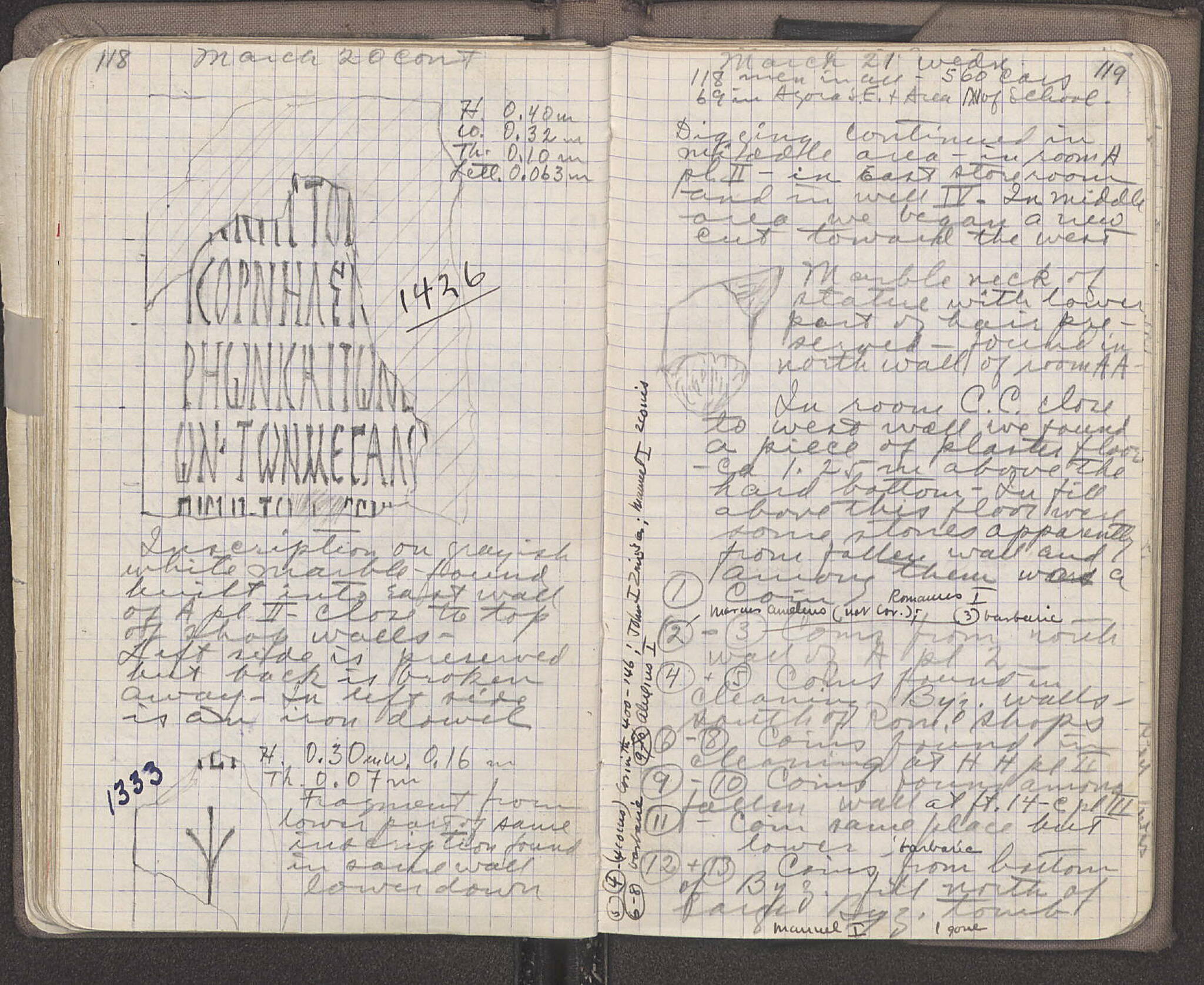 Notebook Spread