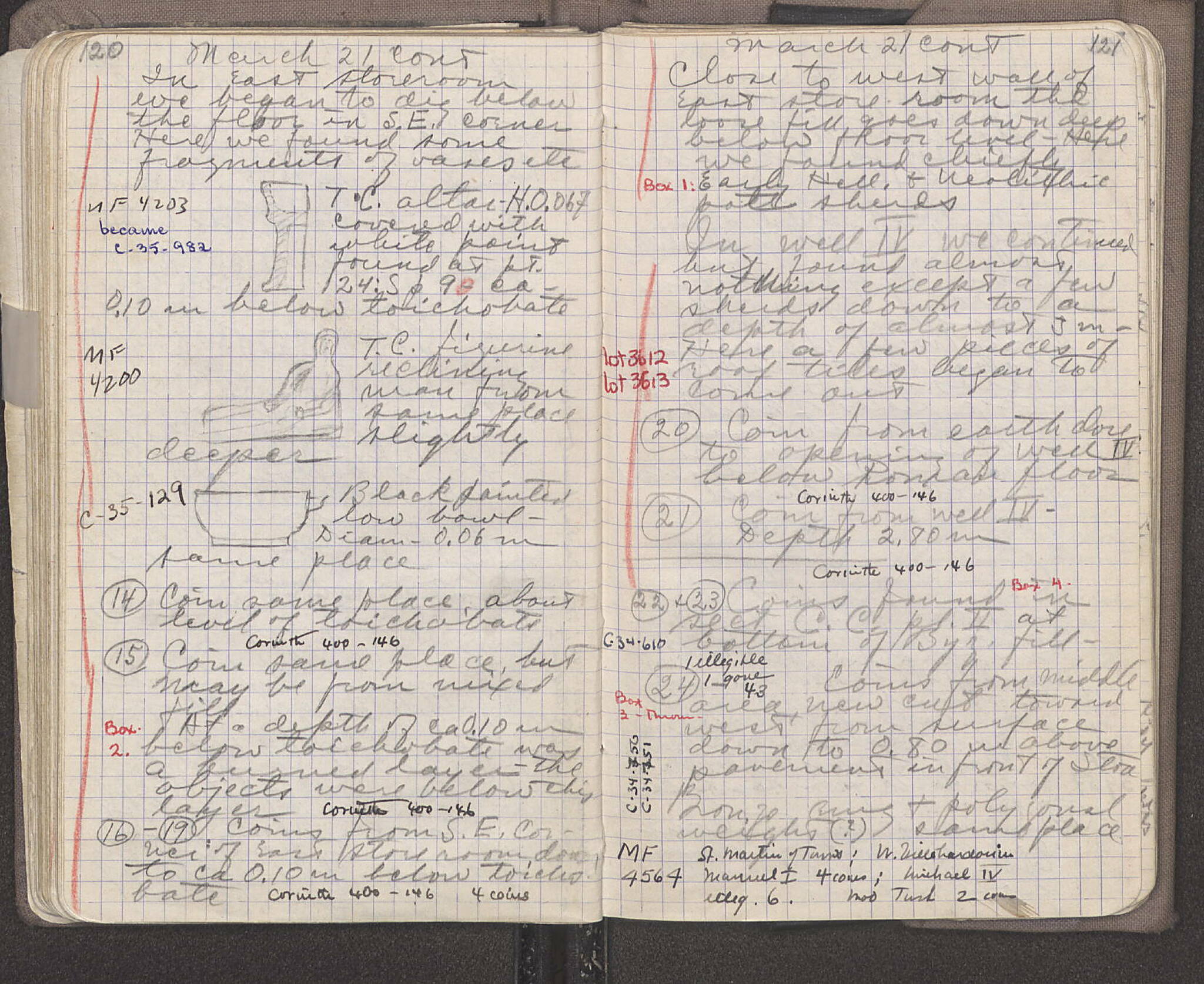 Notebook Spread