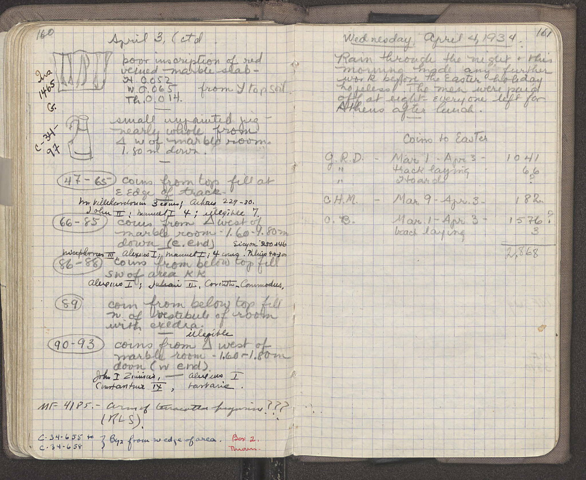 Notebook Spread