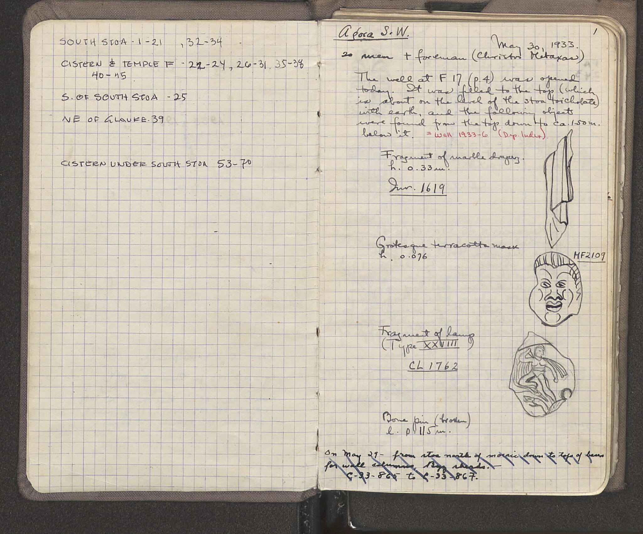 Notebook Spread