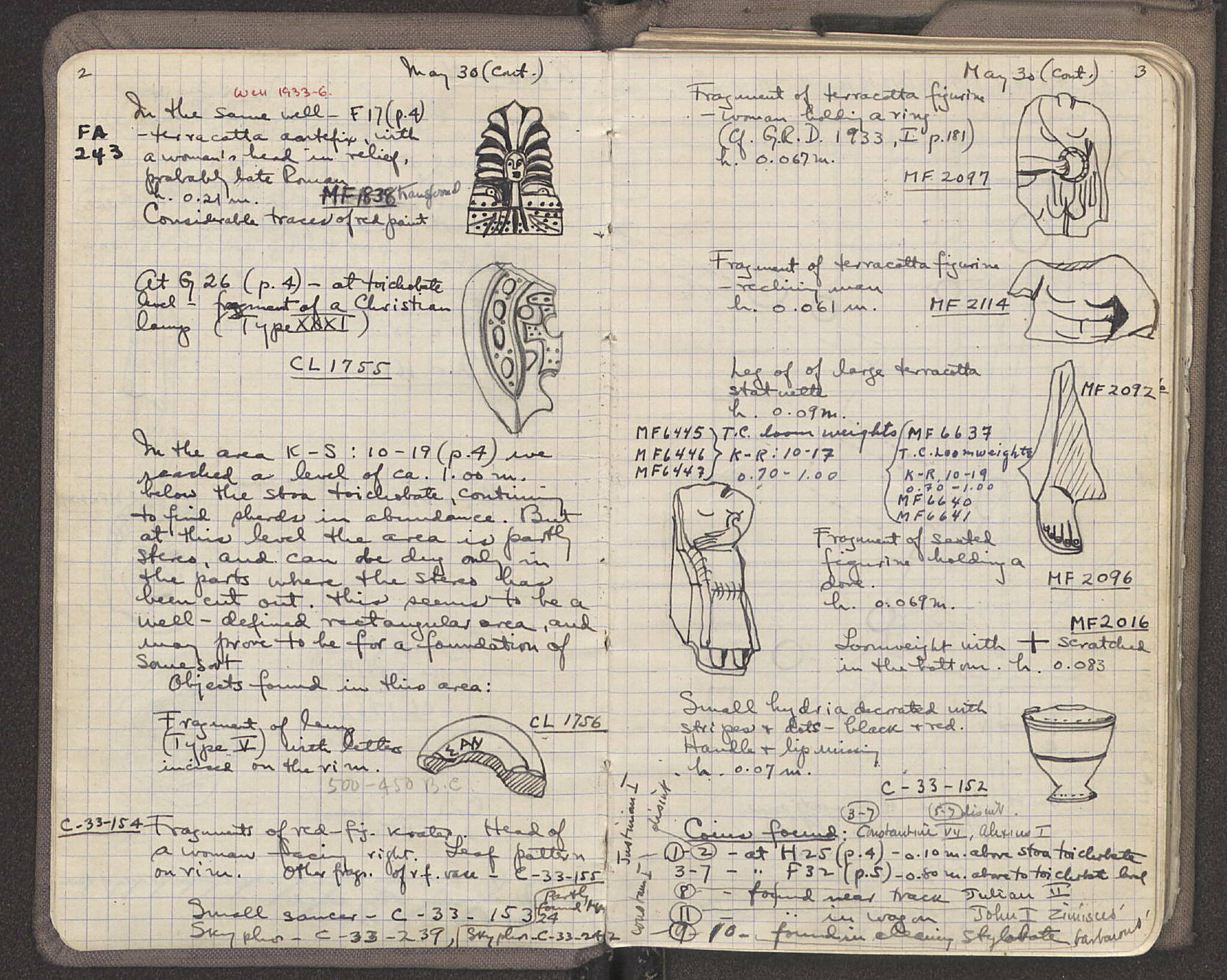 Notebook Spread