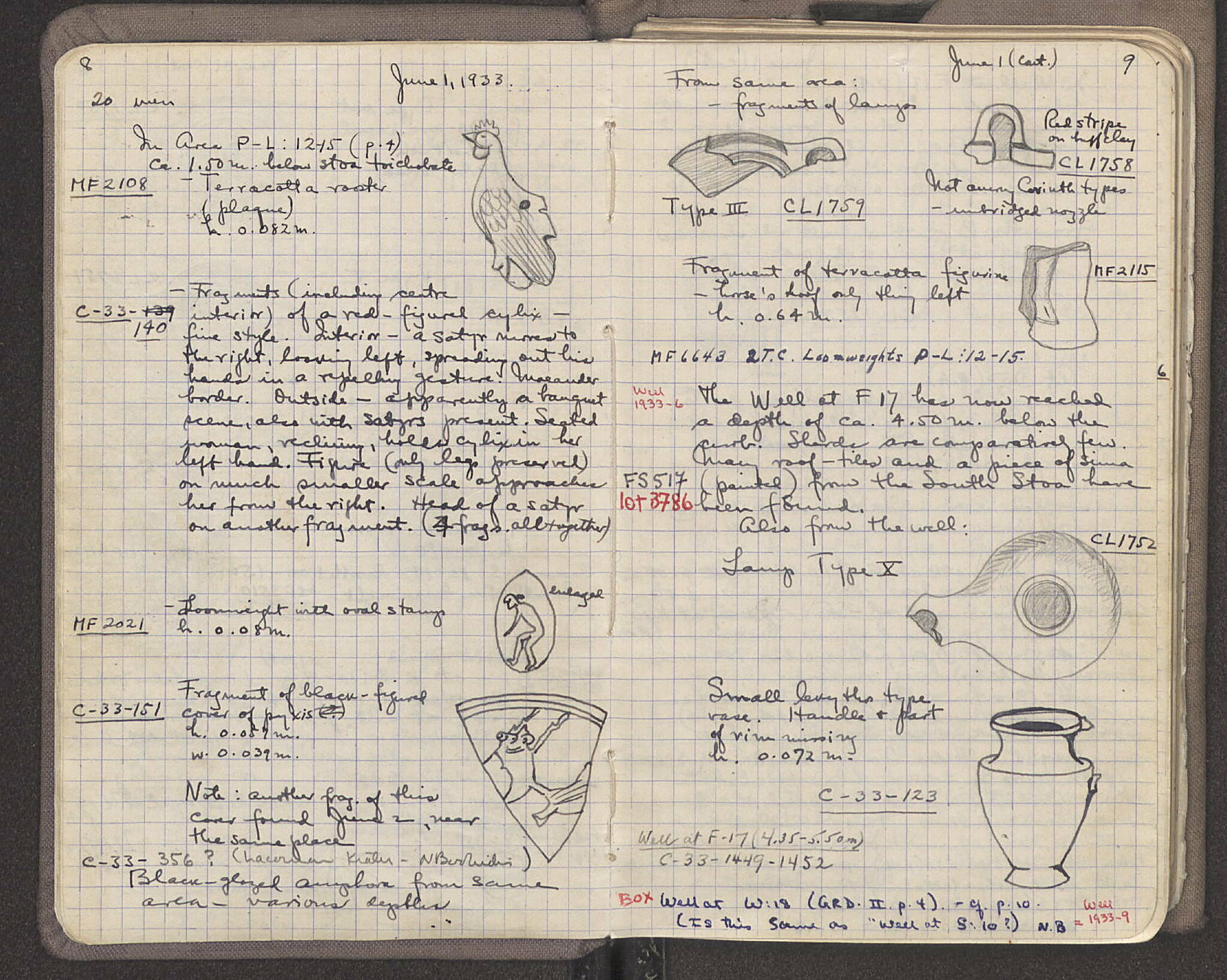 Notebook Spread