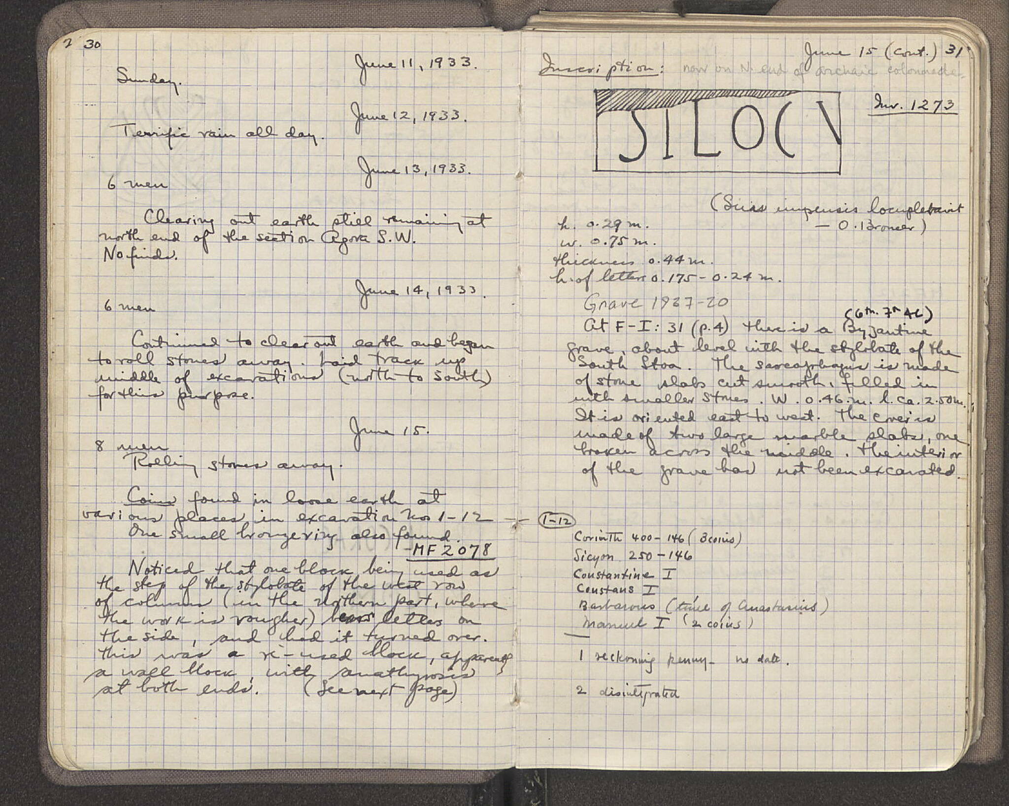 Notebook Spread