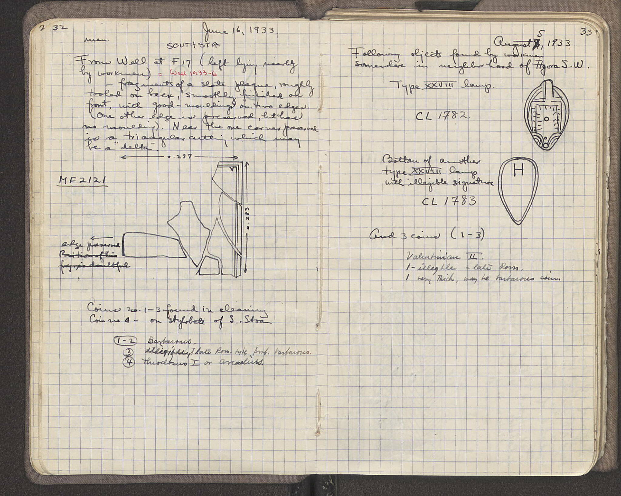 Notebook Spread