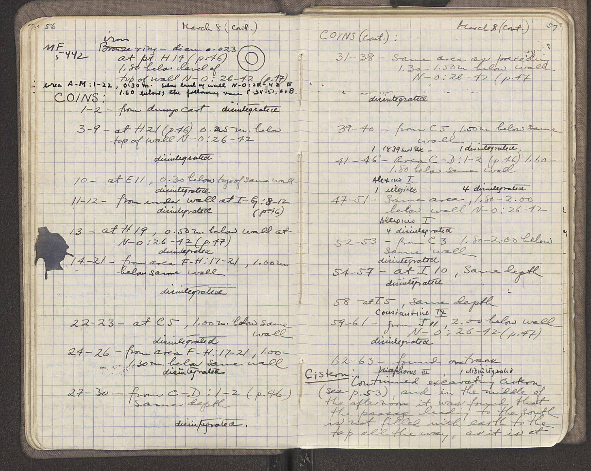 Notebook Spread