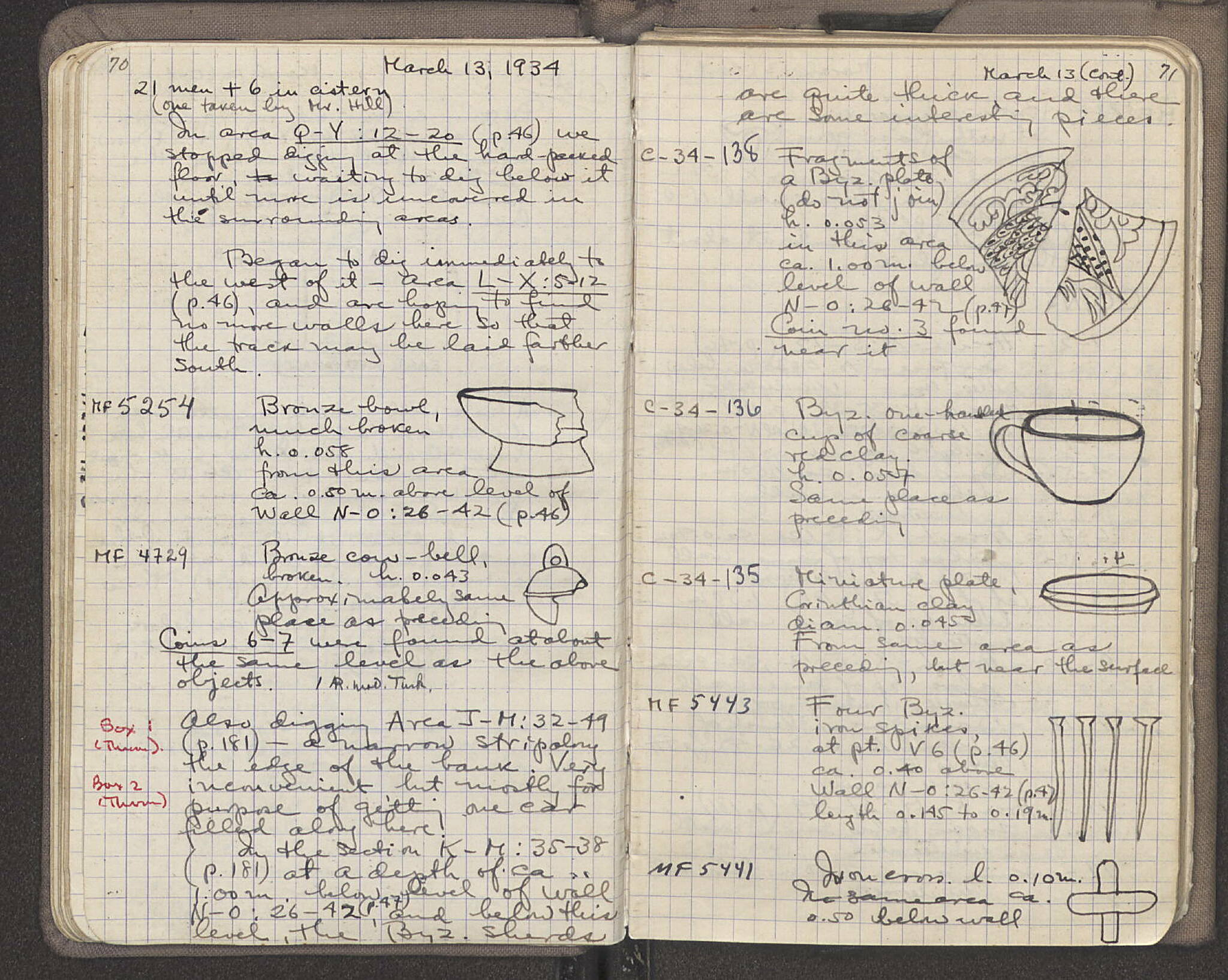 Notebook Spread