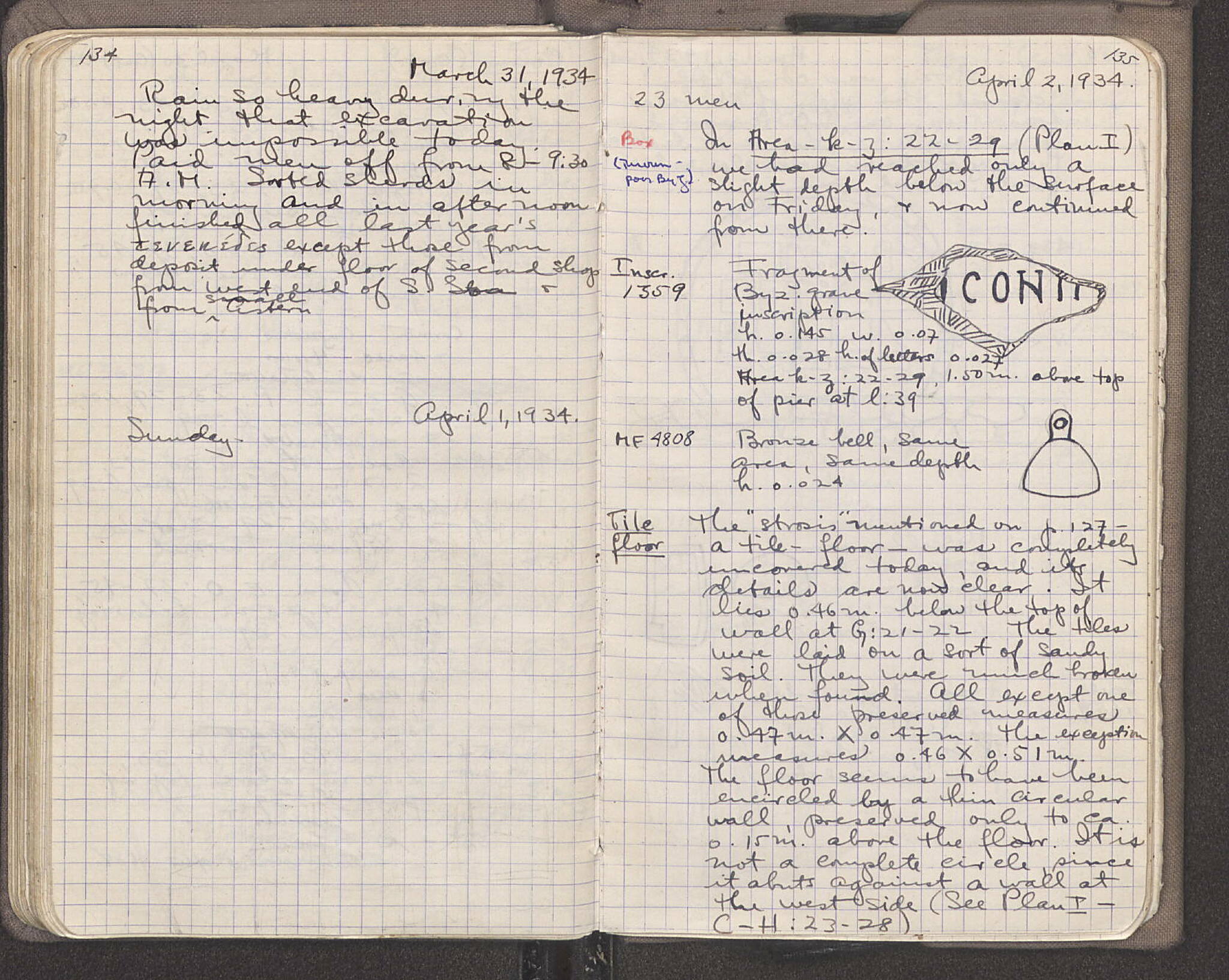 Notebook Spread