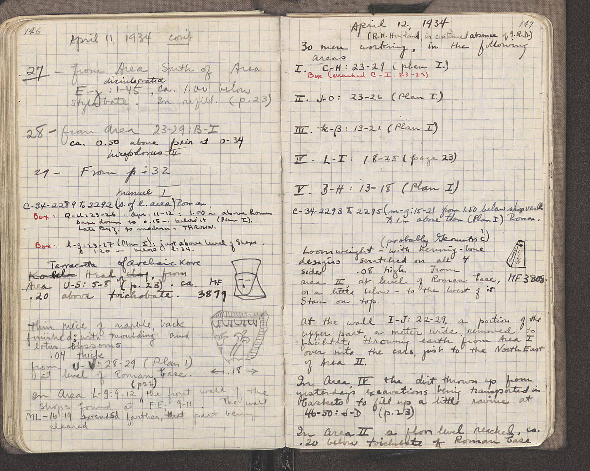 Notebook Spread