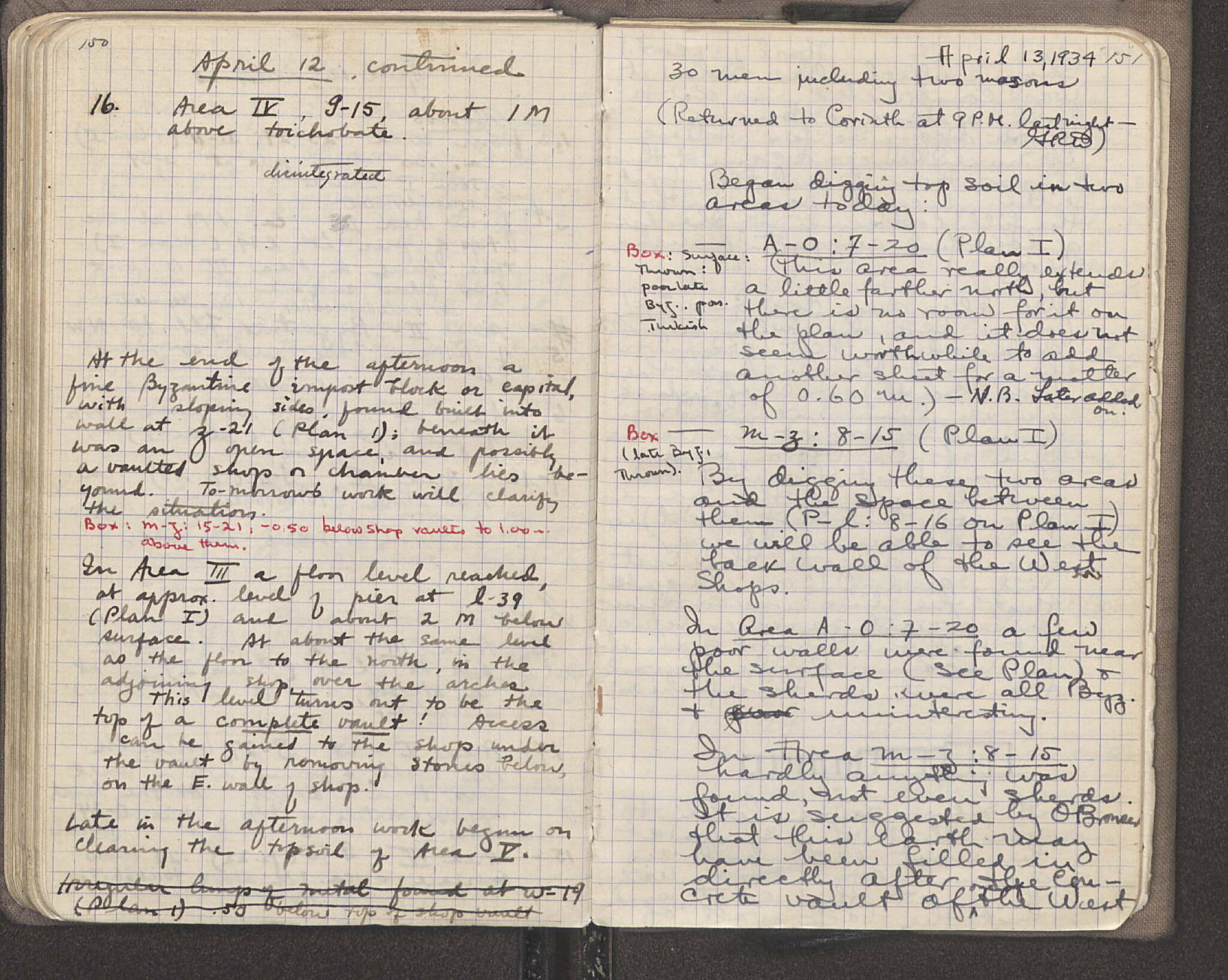 Notebook Spread