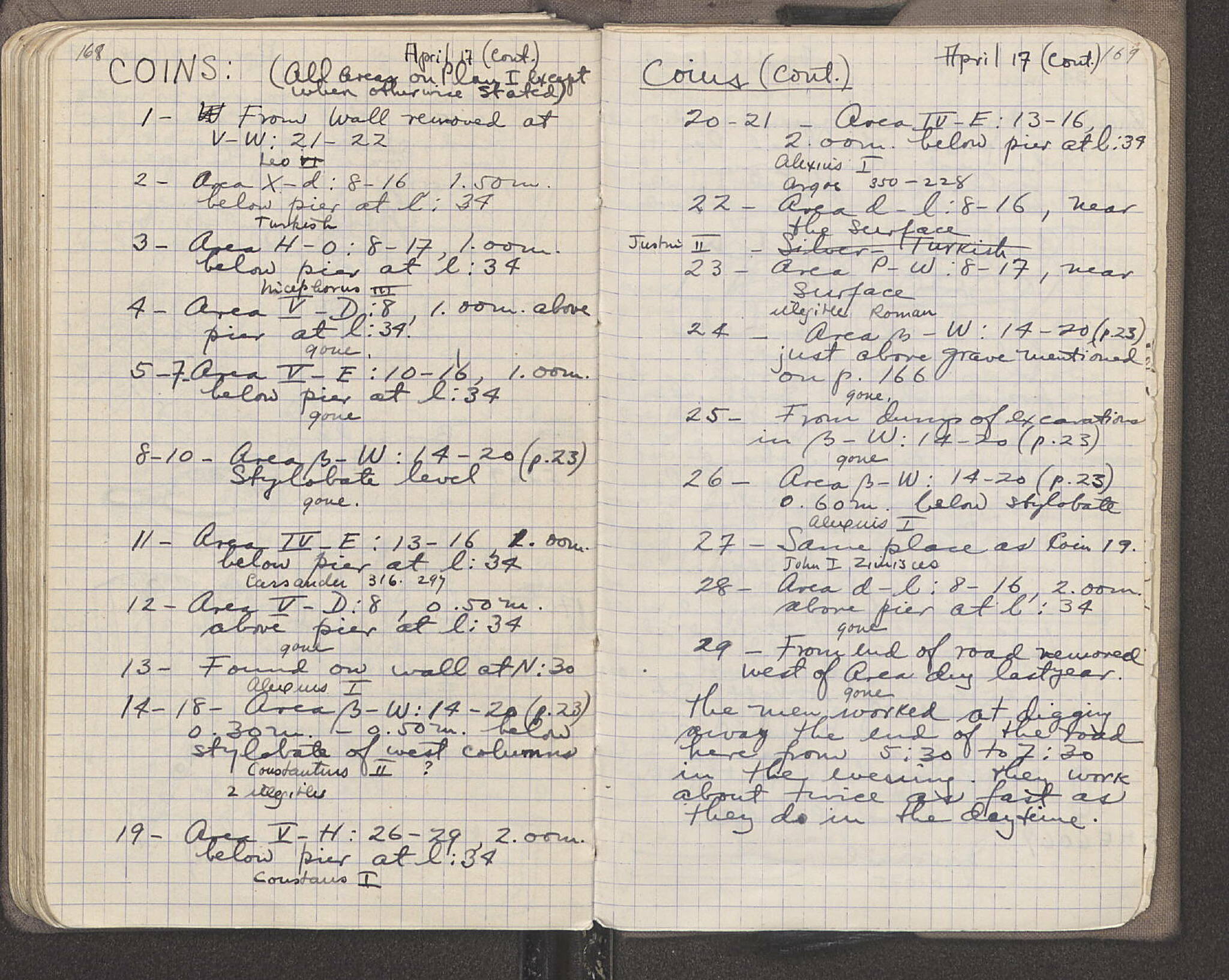 Notebook Spread