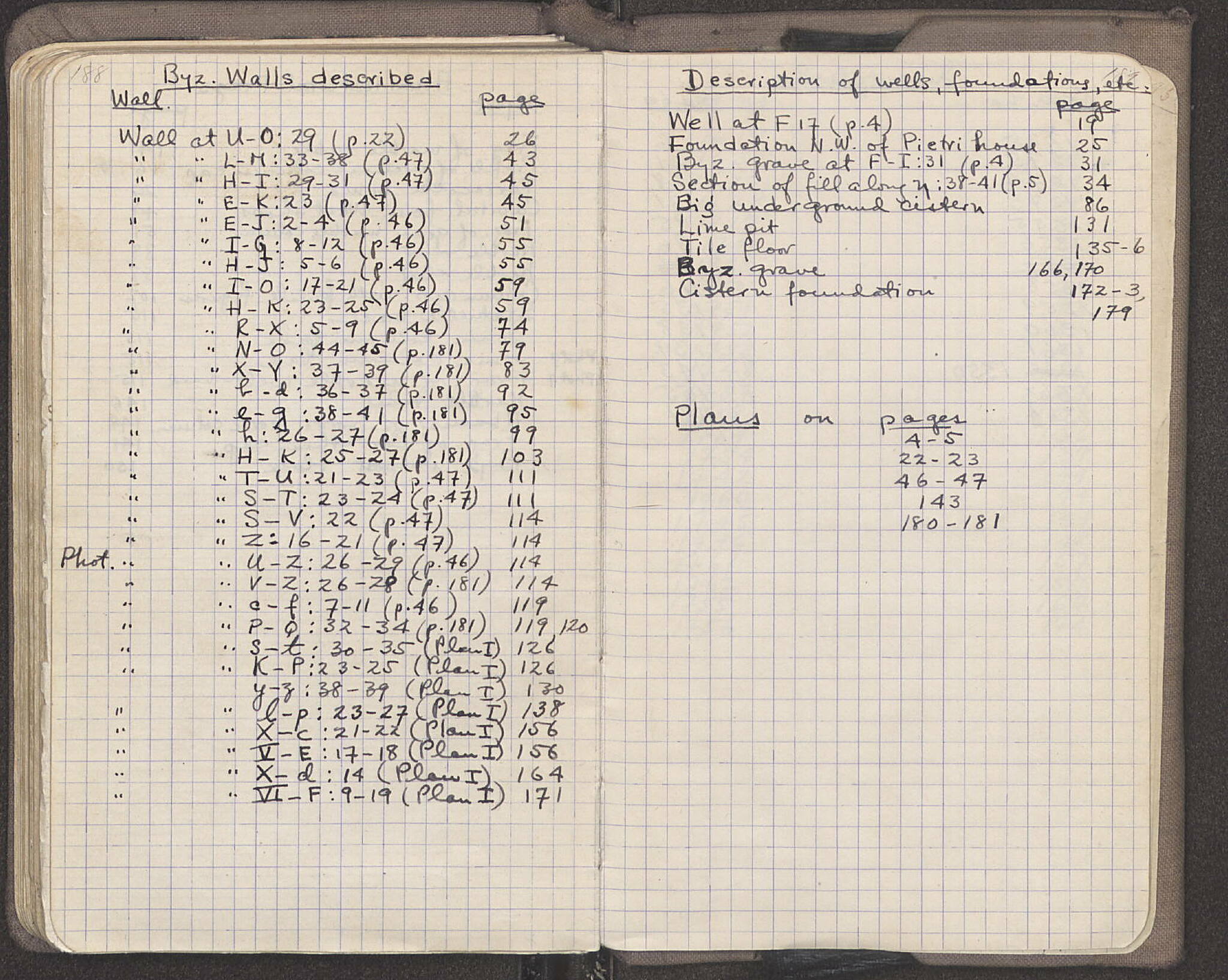 Notebook Spread