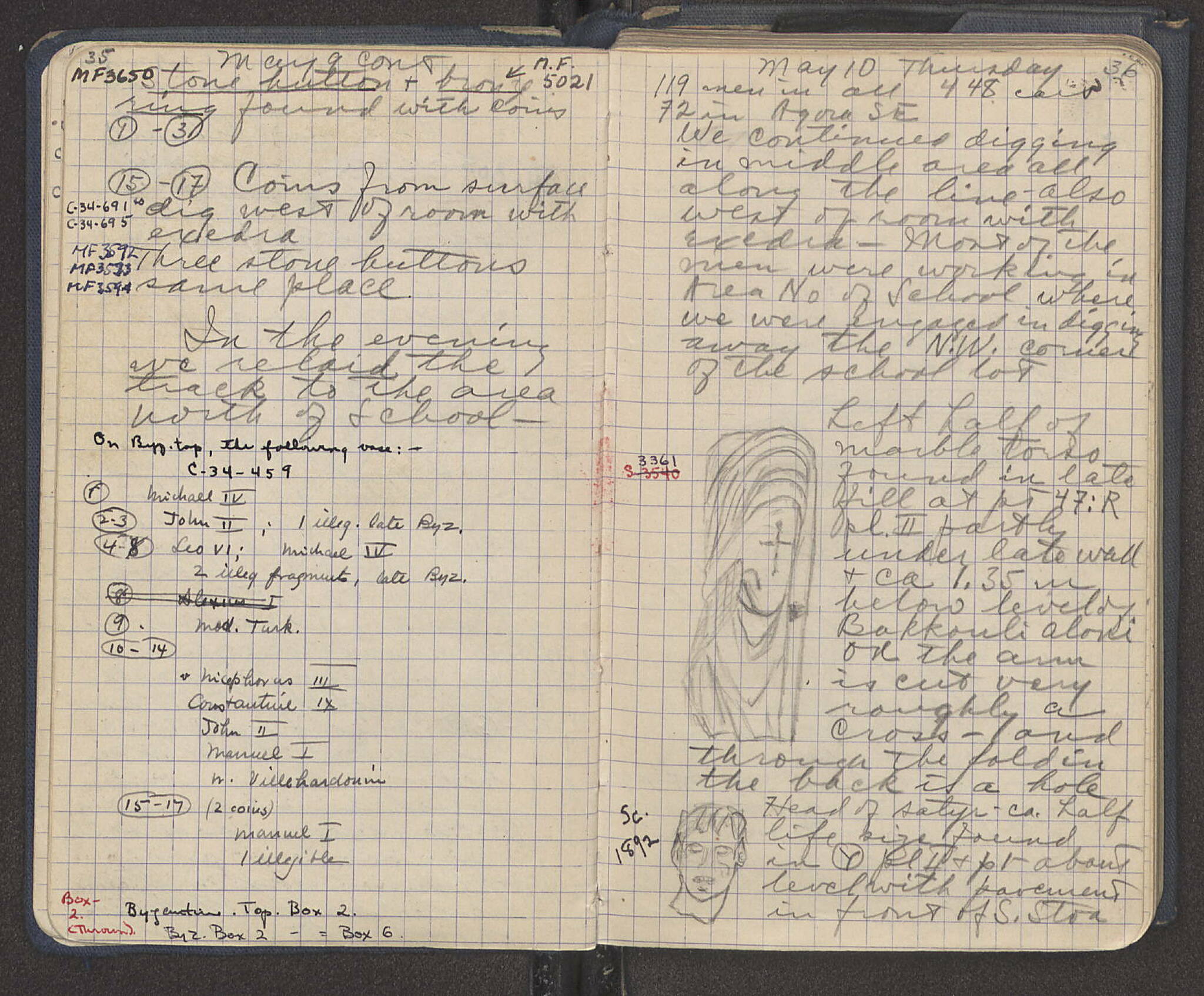 Notebook Spread