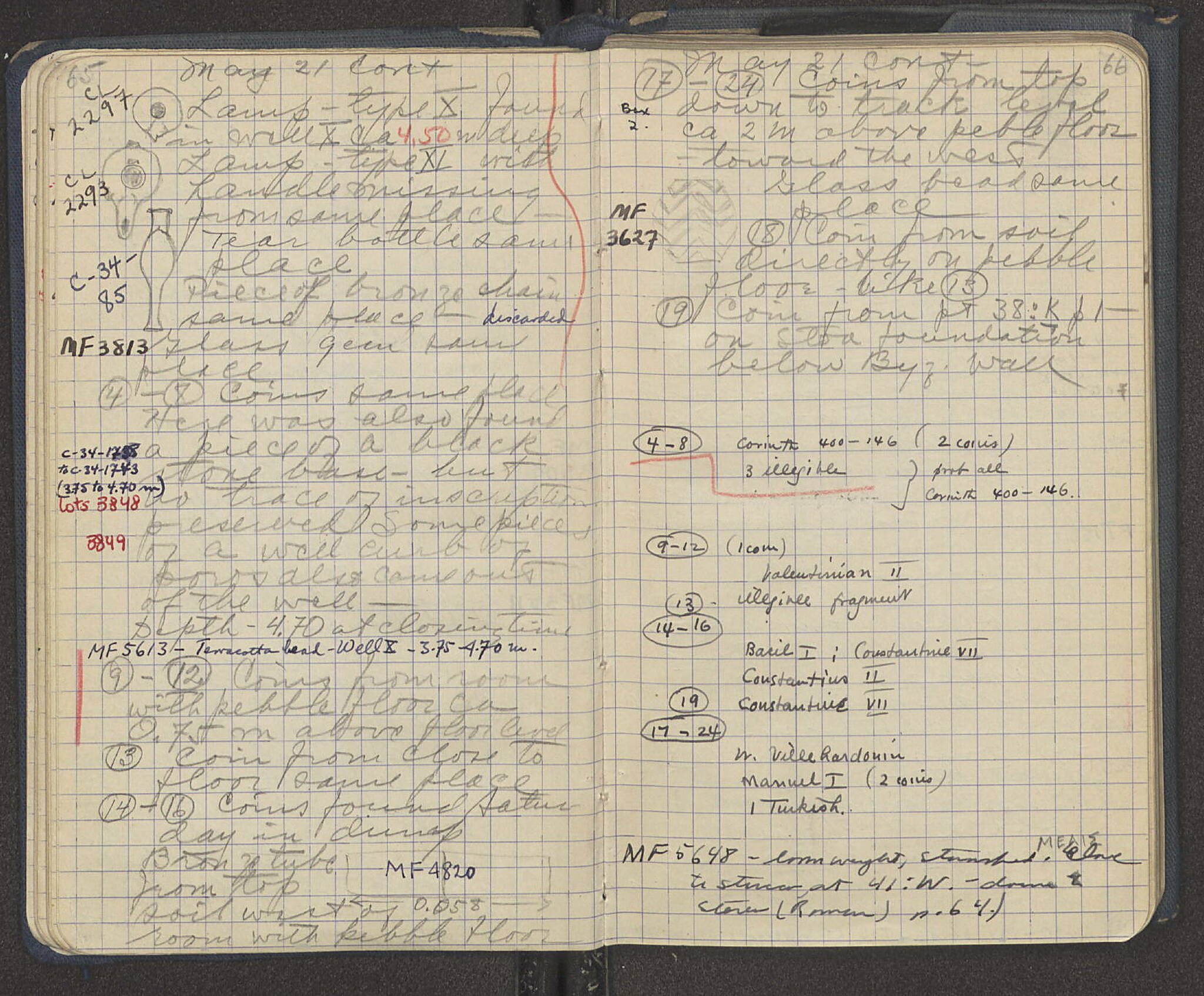Notebook Spread