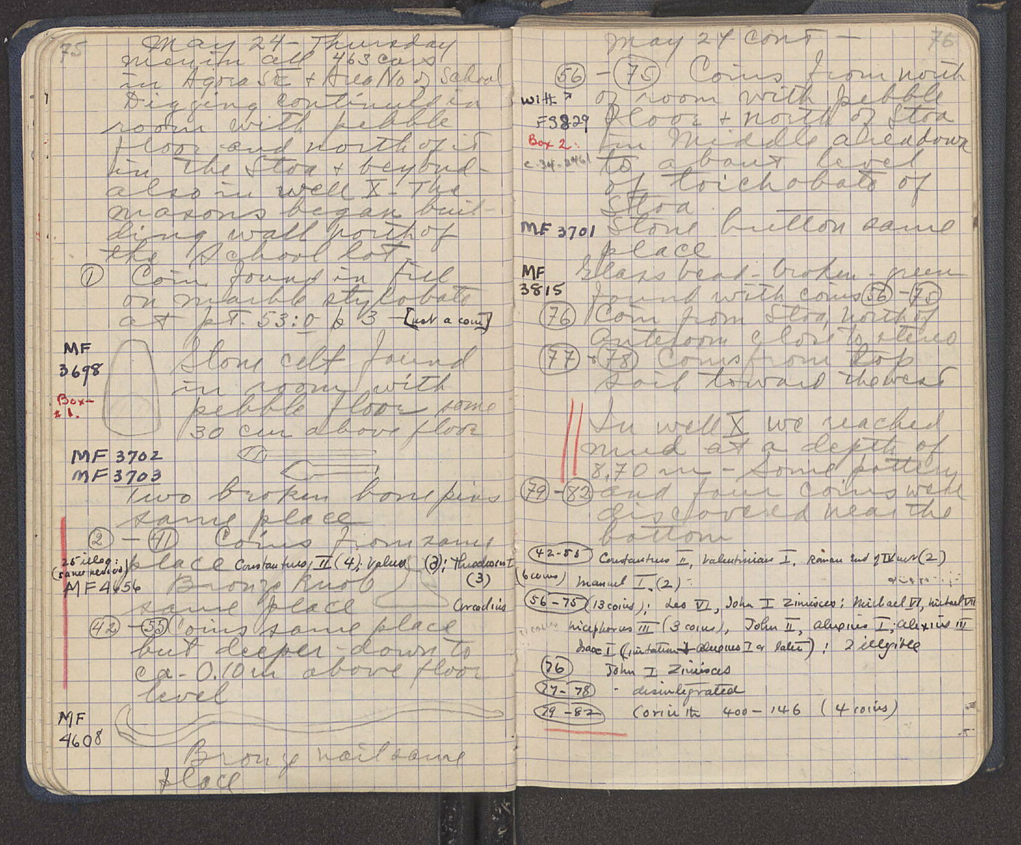 Notebook Spread