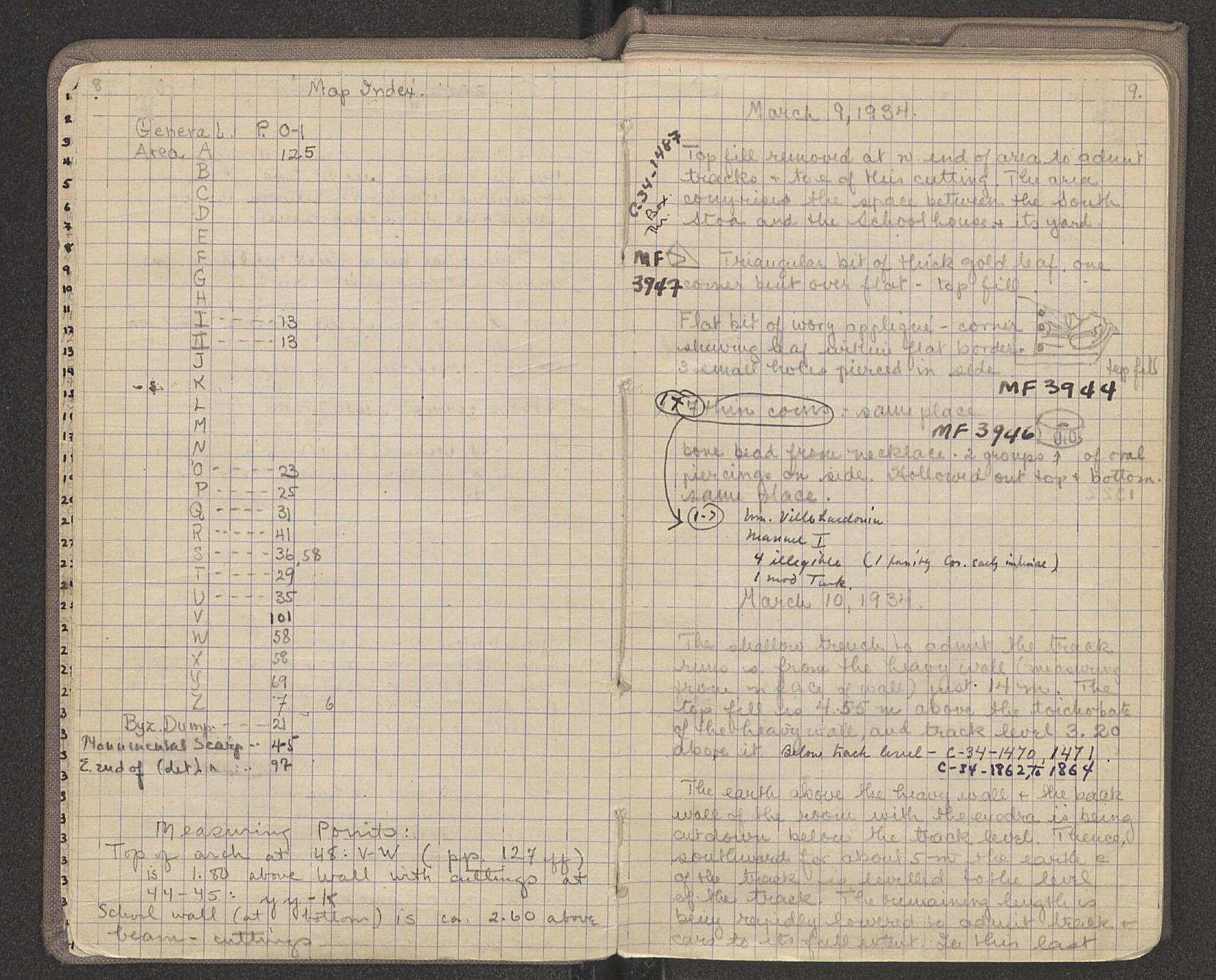 Notebook Spread