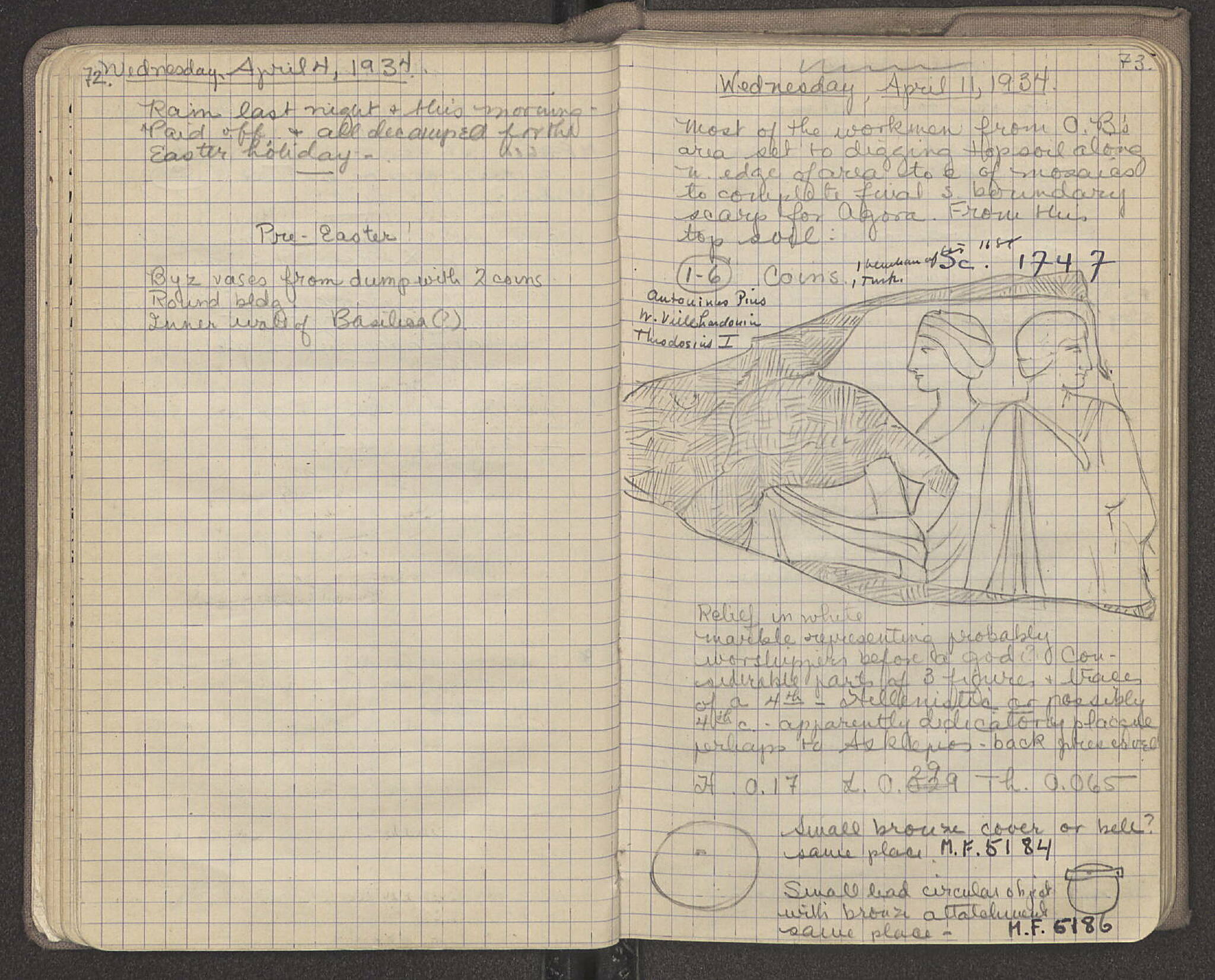 Notebook Spread