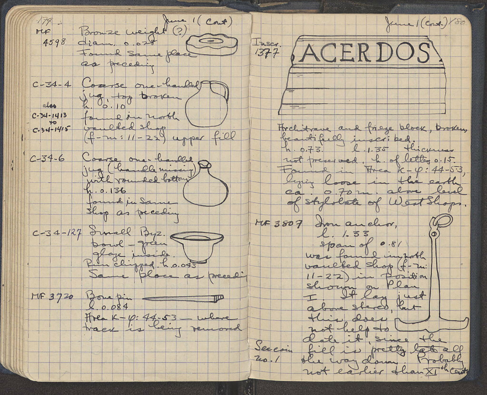 Notebook Spread