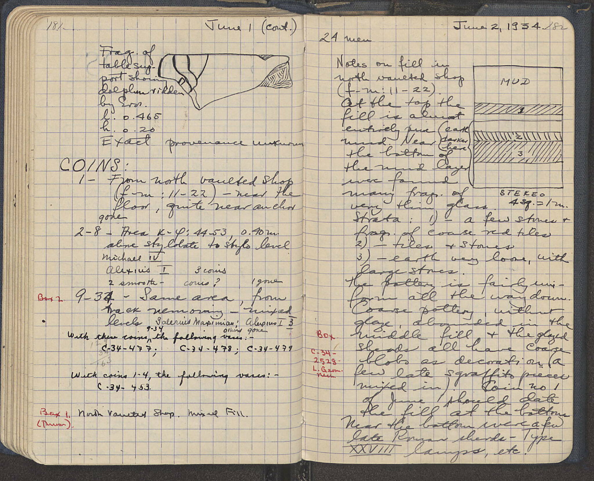Notebook Spread