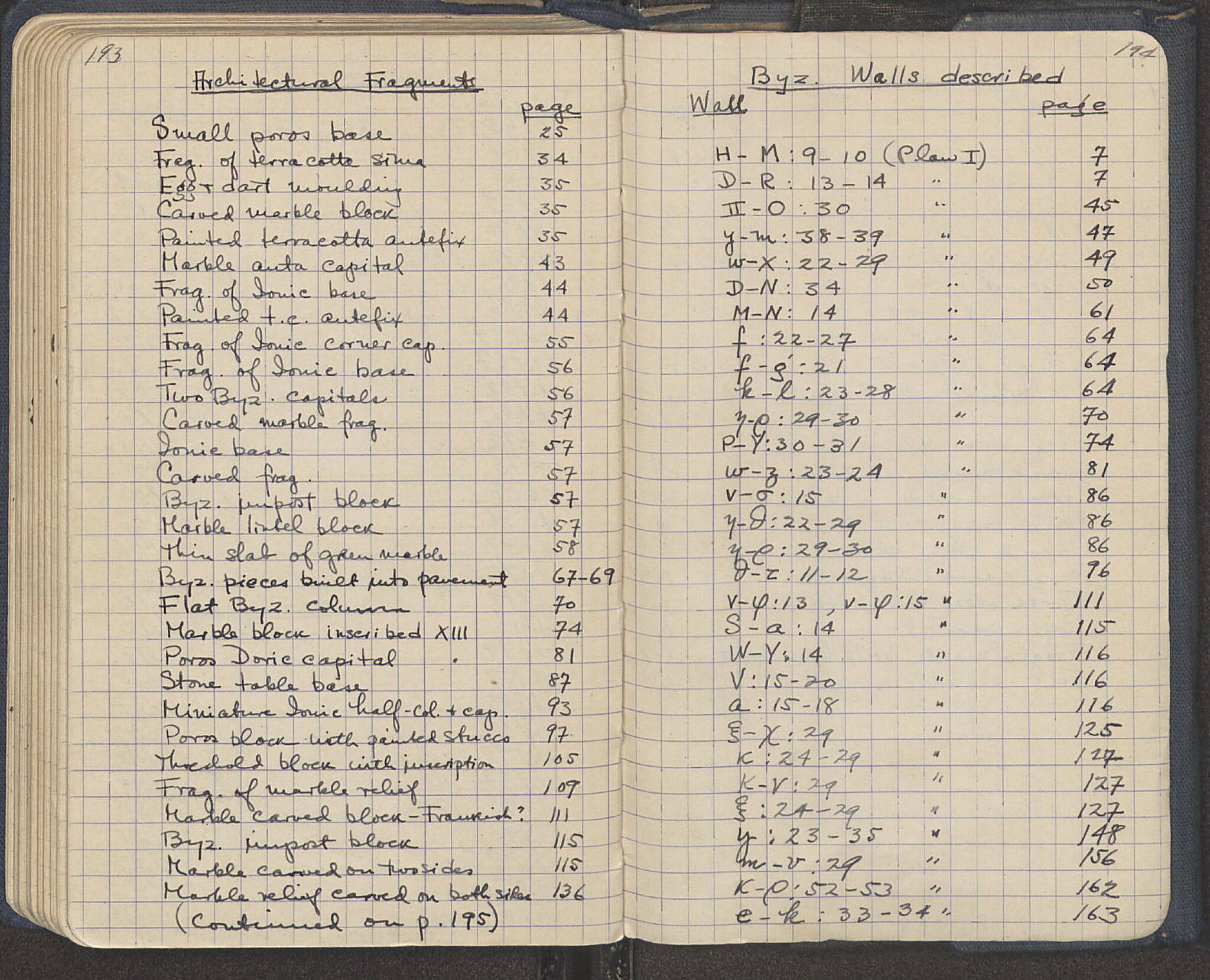 Notebook Spread