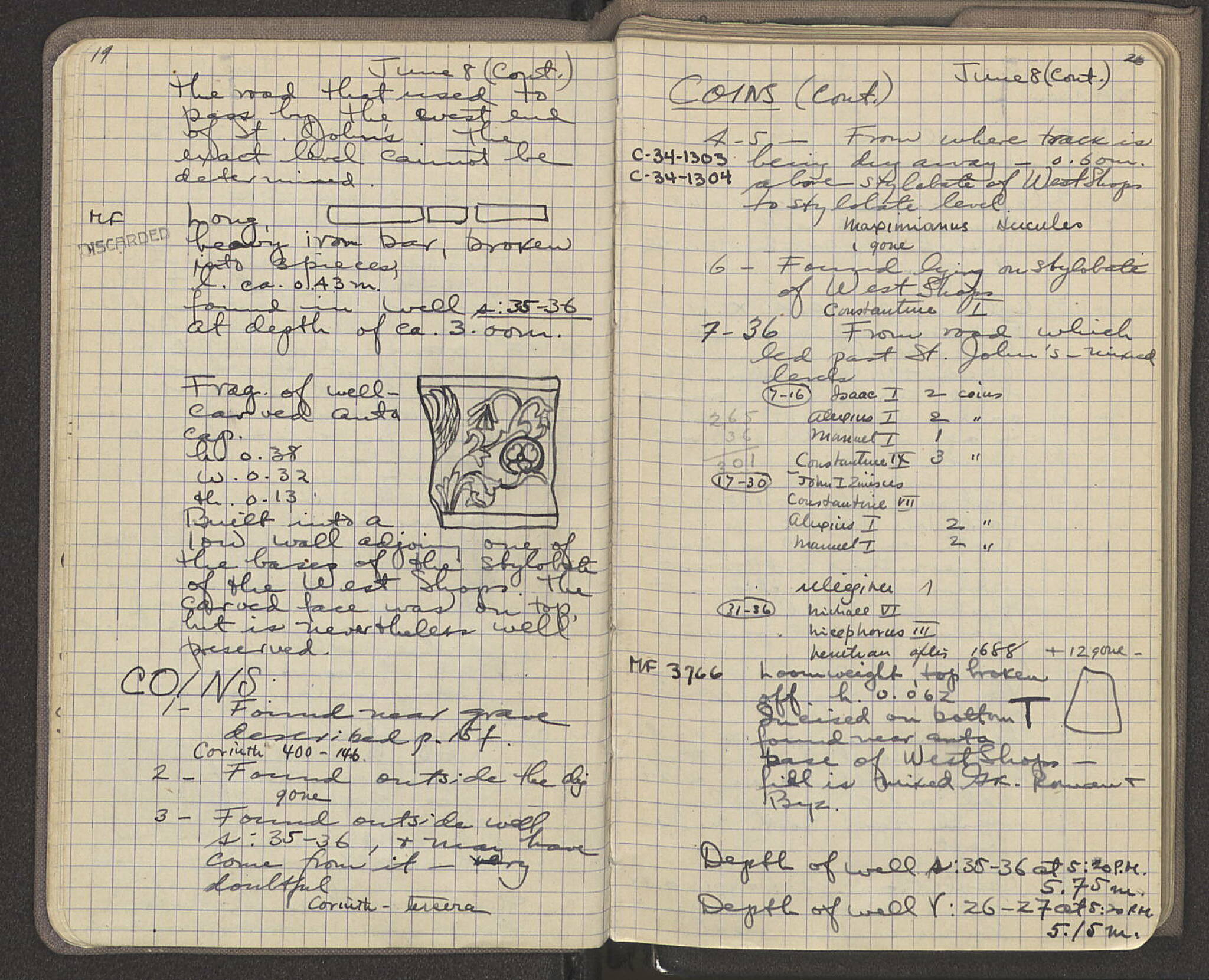 Notebook Spread