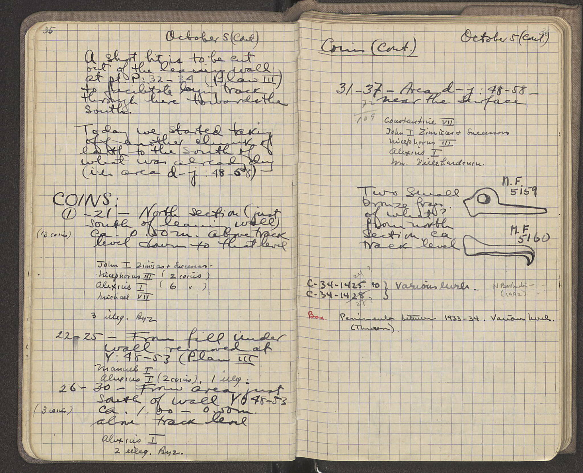 Notebook Spread