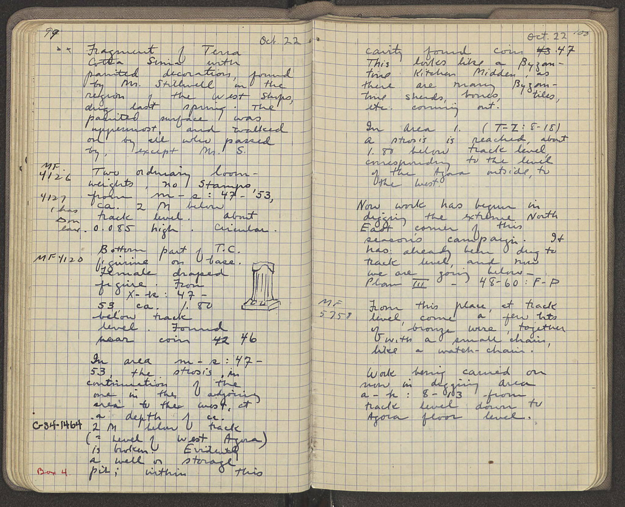 Notebook Spread