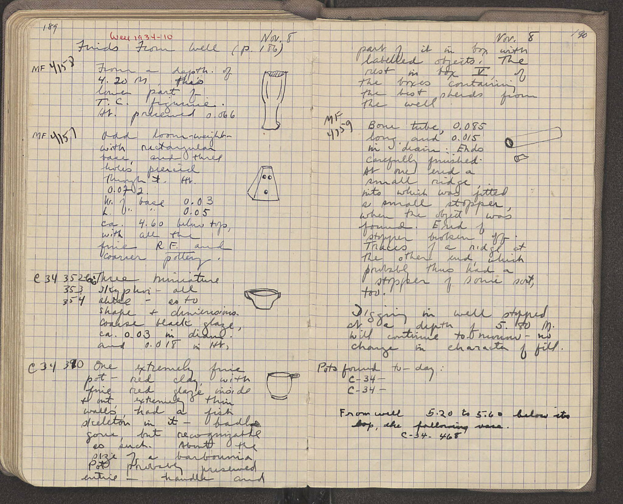 Notebook Spread