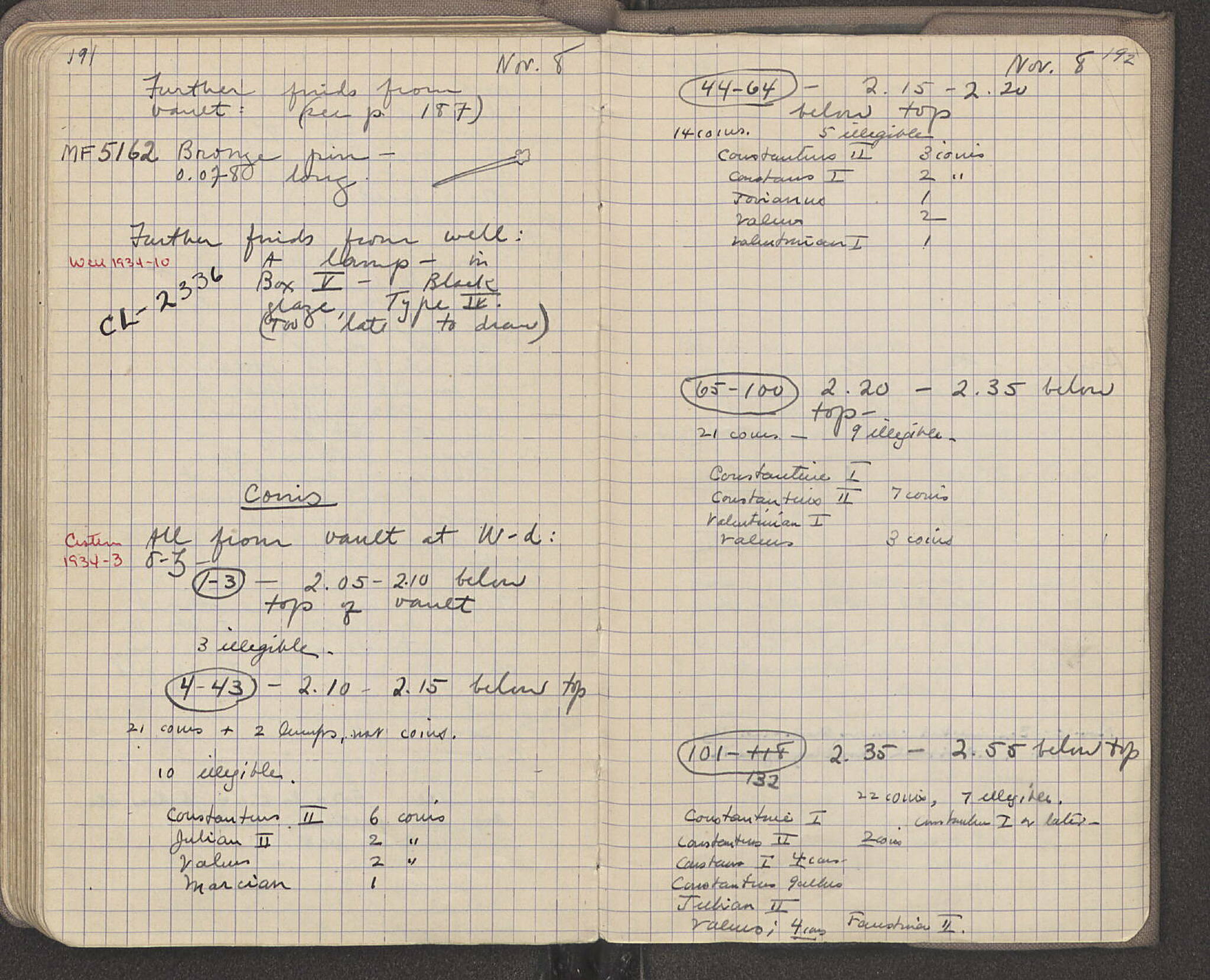 Notebook Spread