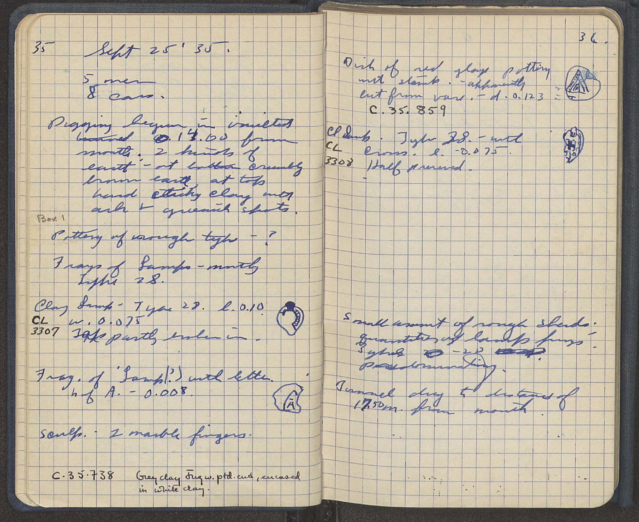 Notebook Spread