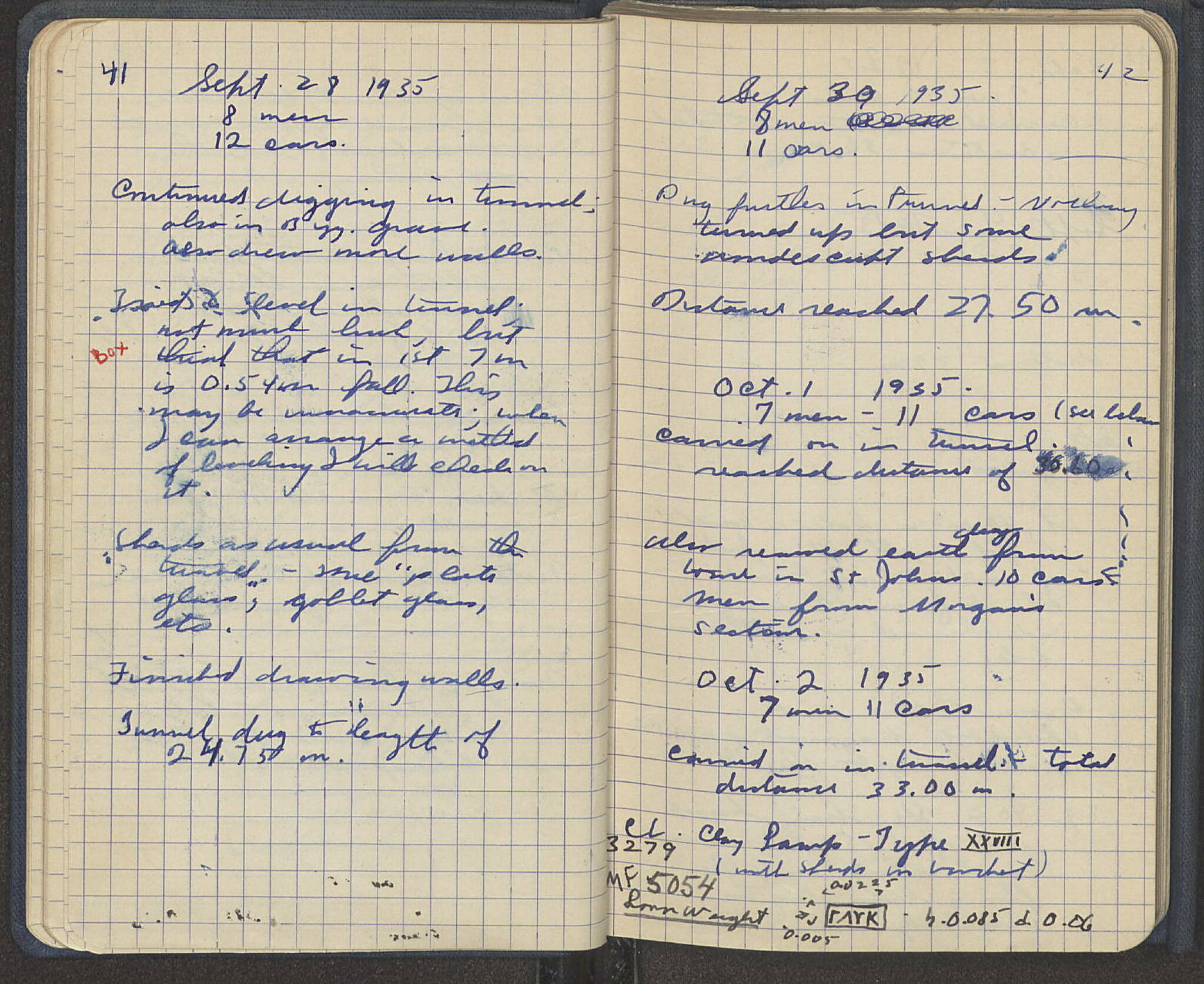 Notebook Spread