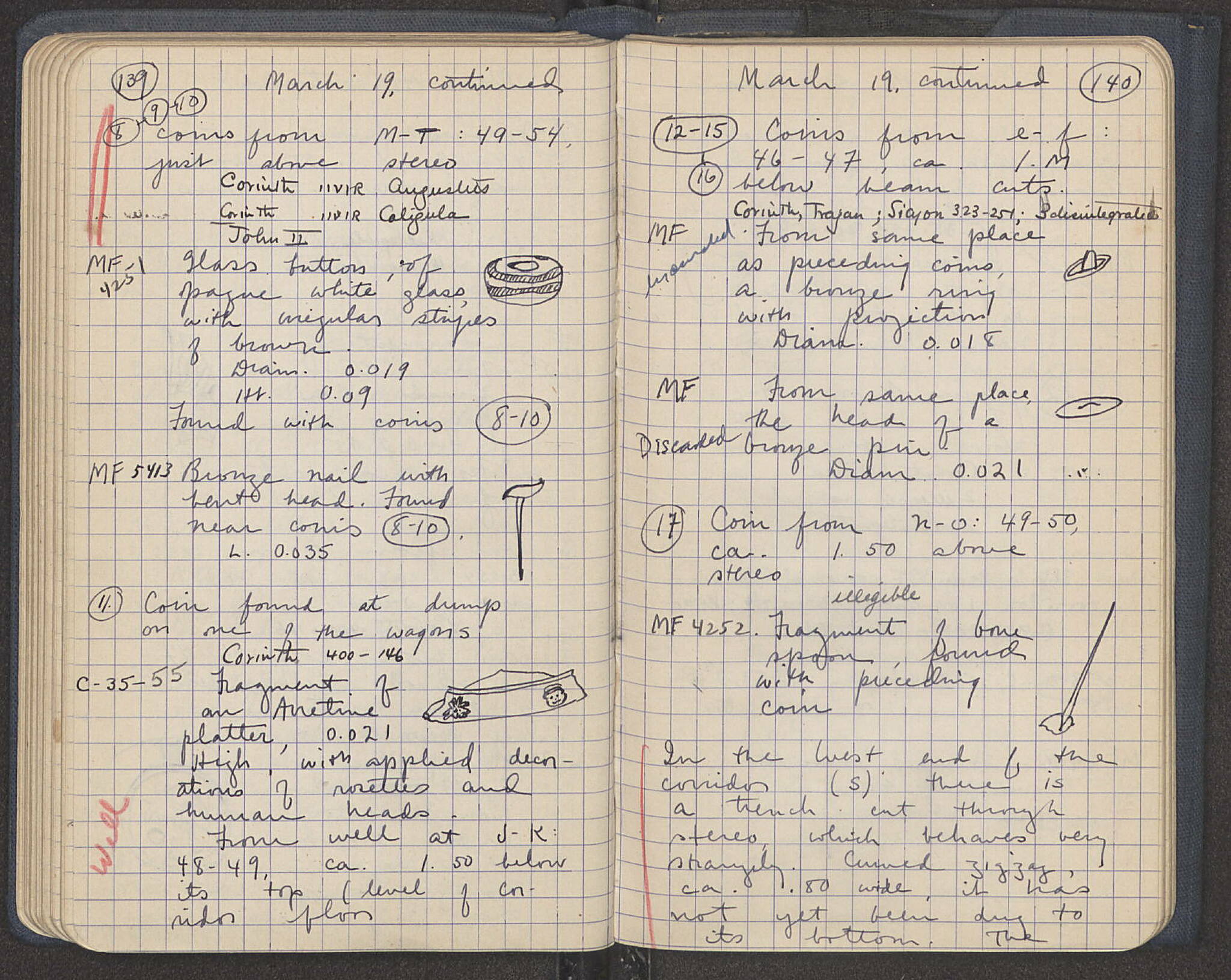 Notebook Spread