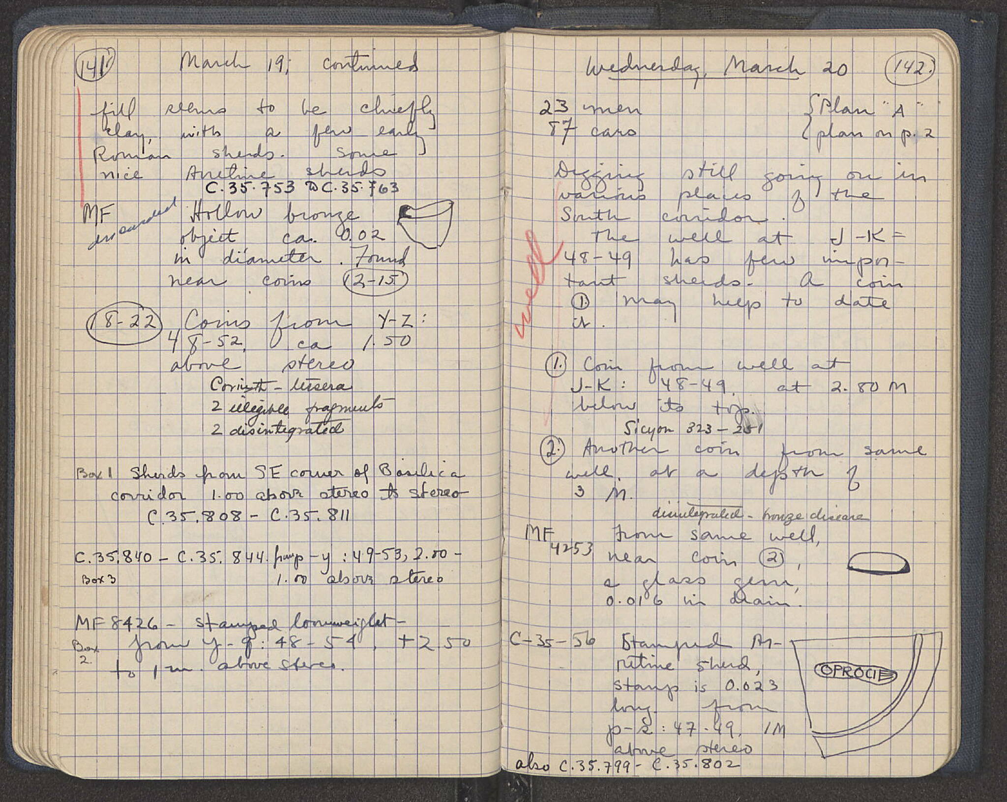 Notebook Spread