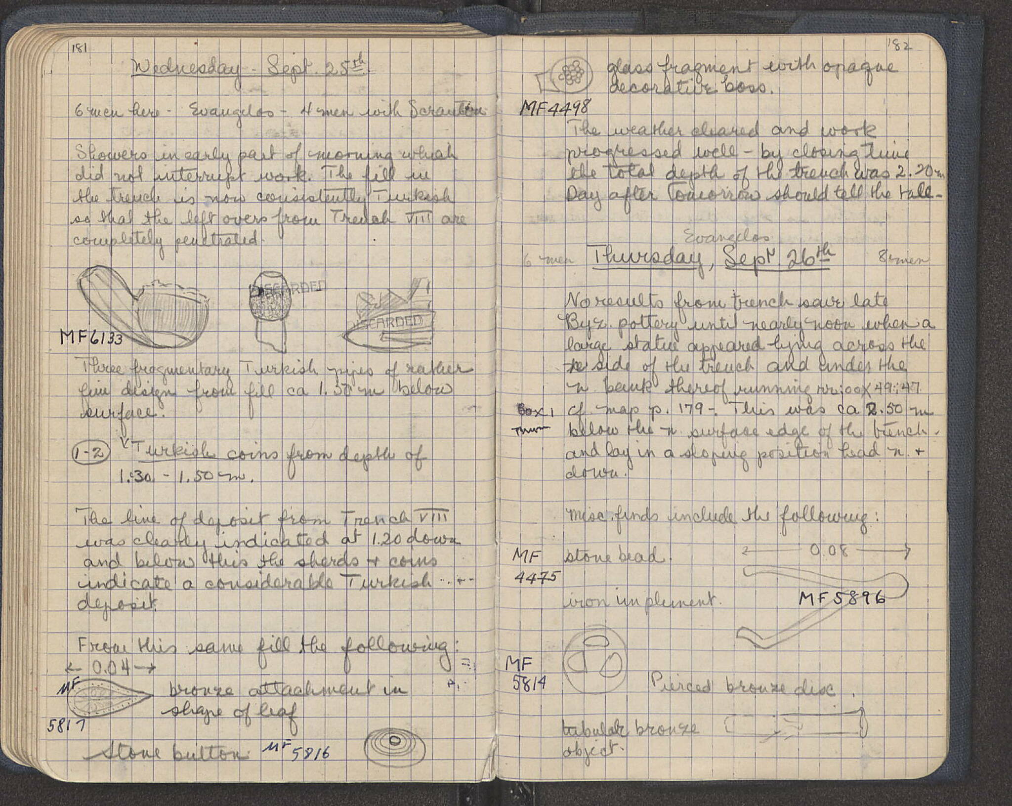 Notebook Spread